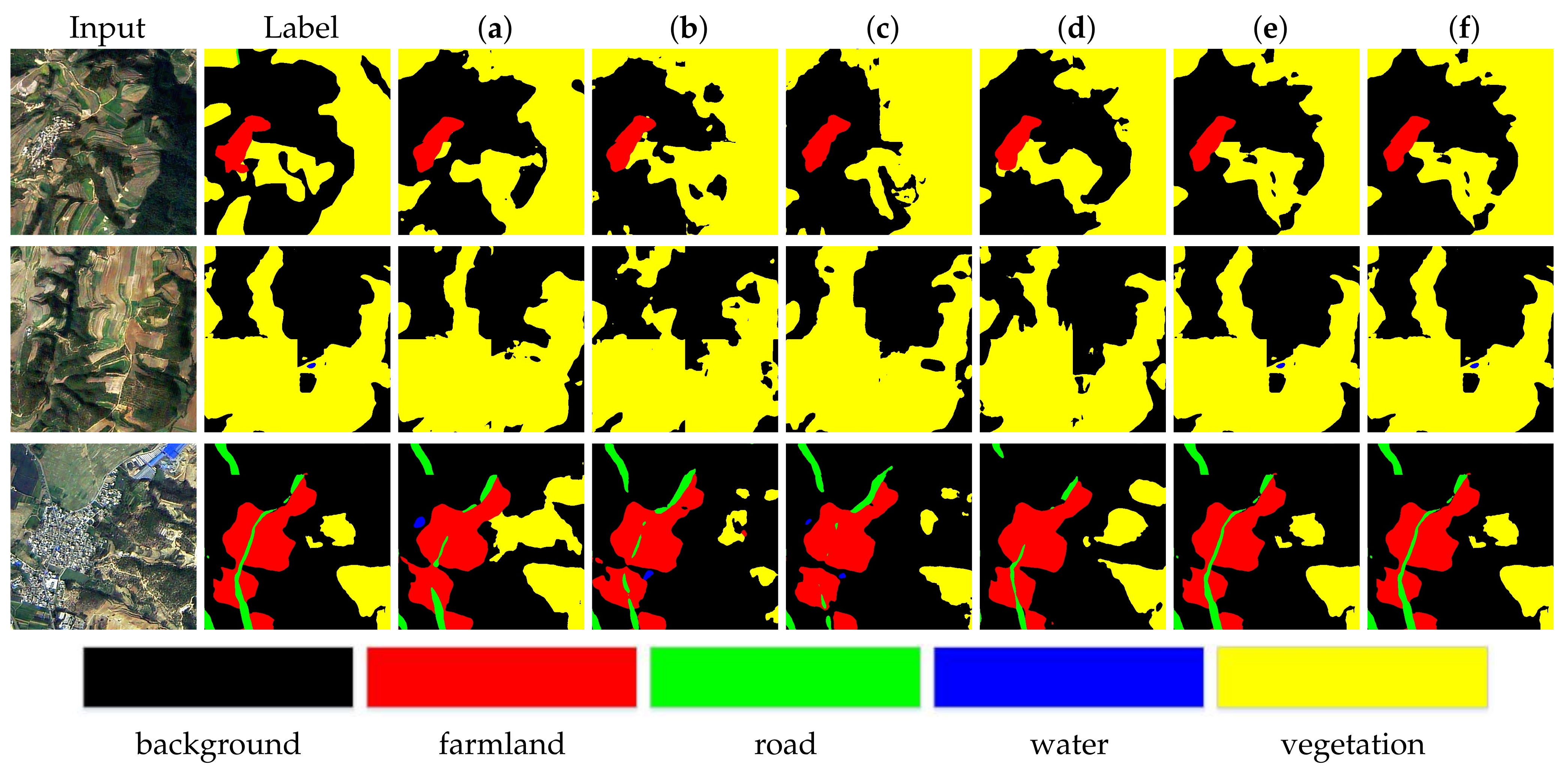 Remotesensing 14 01353 g008