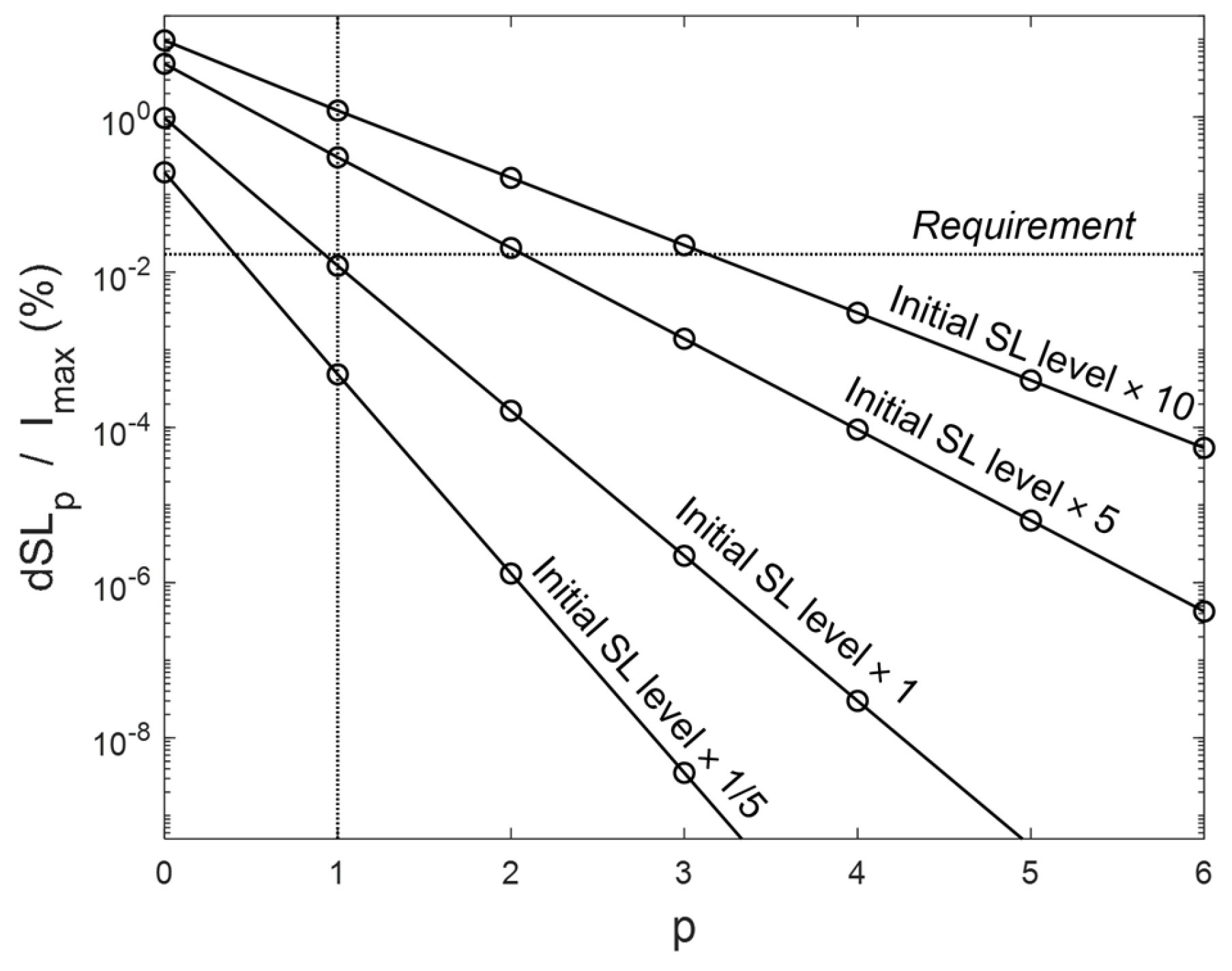 Remotesensing 14 01354 g003 Remotesensing 14 01354 g003
