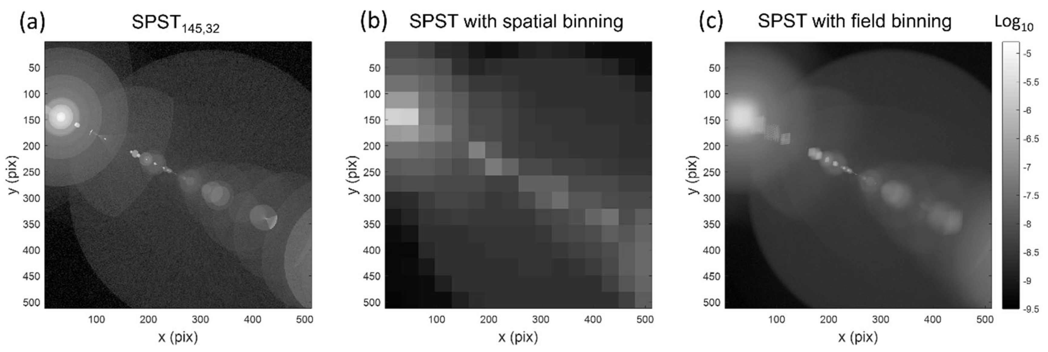 Remotesensing 14 01354 g004 Remotesensing 14 01354 g004