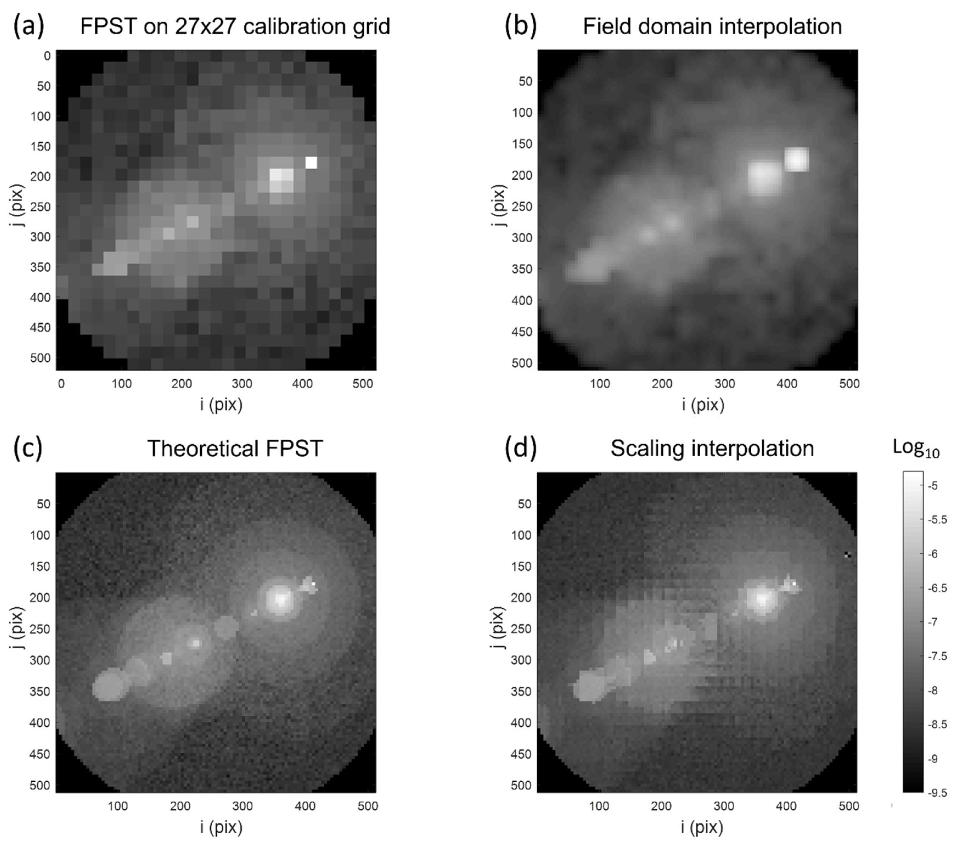 Remotesensing 14 01354 g008 Remotesensing 14 01354 g008