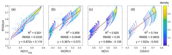 Remotesensing 14 01357 g002 550