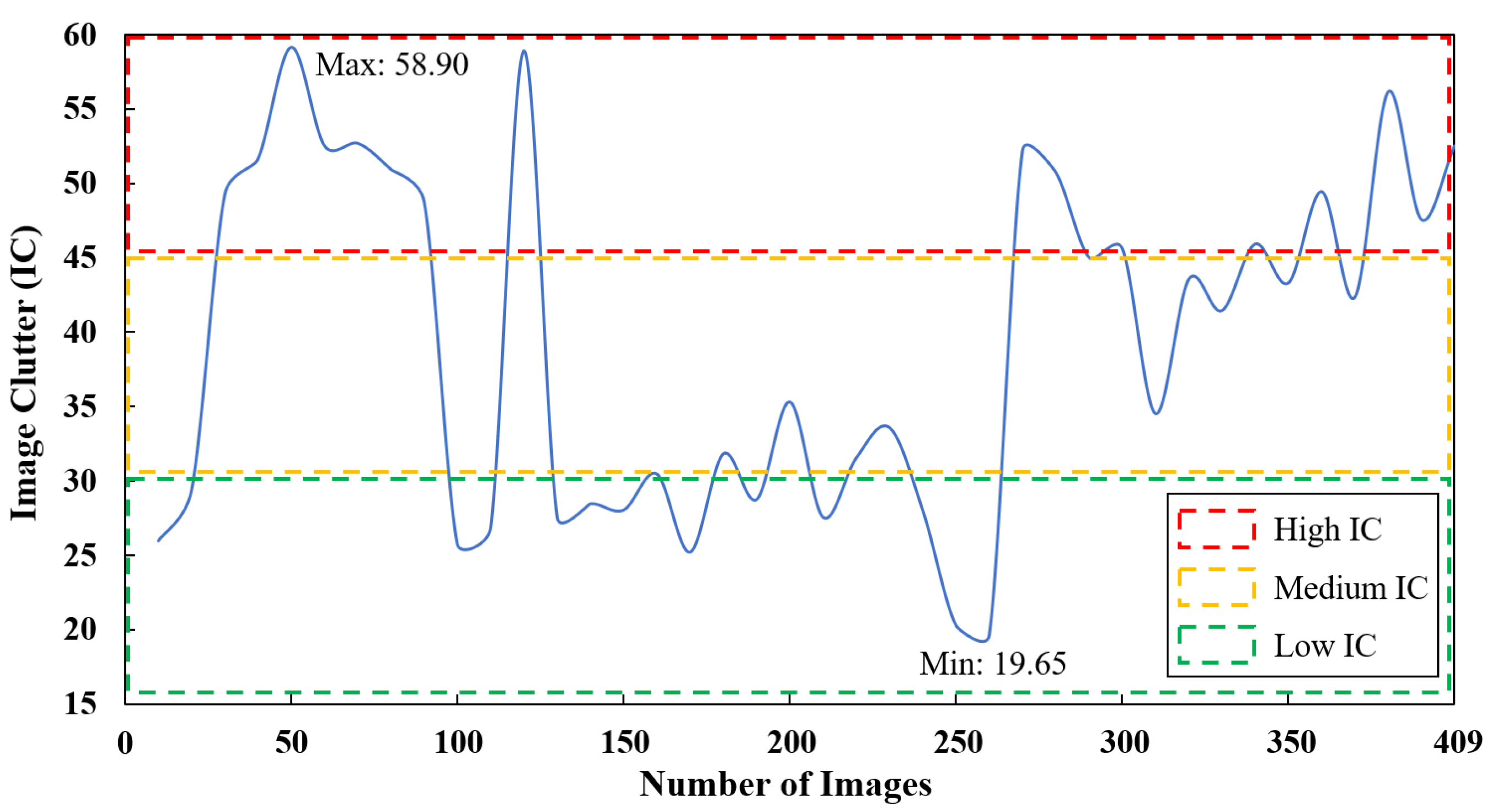 Remotesensing 14 01367 g001