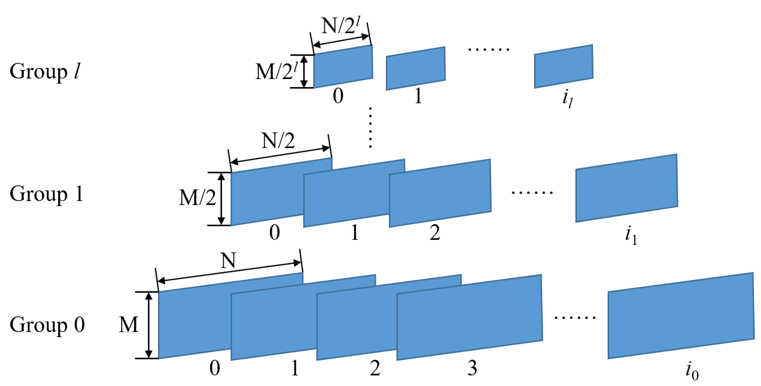 Remotesensing 14 01367 g004