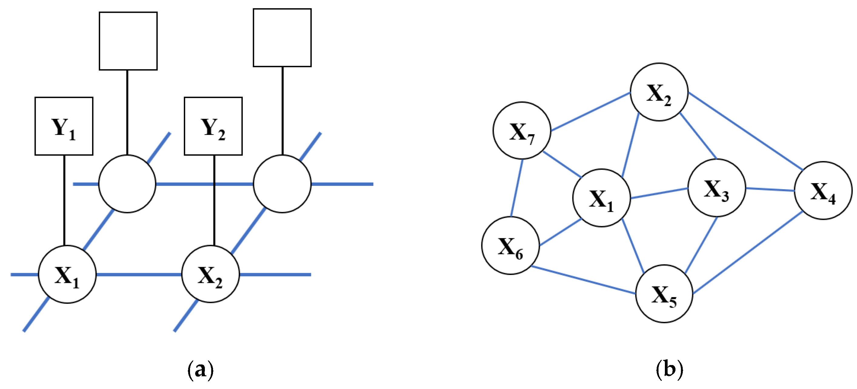 Remotesensing 14 01367 g005