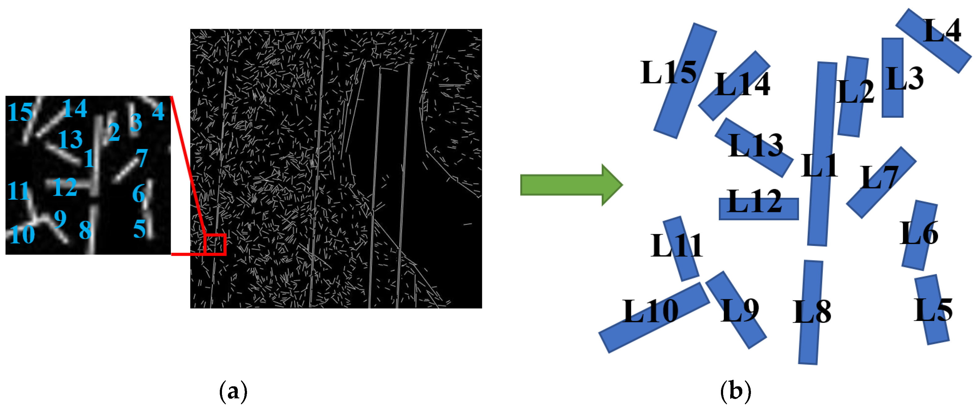 Remotesensing 14 01367 g006