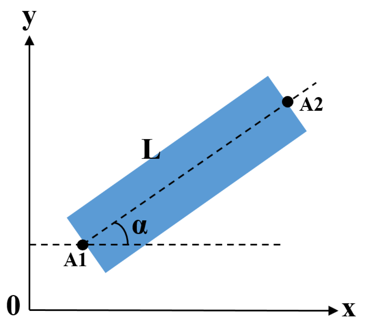 Remotesensing 14 01367 g008