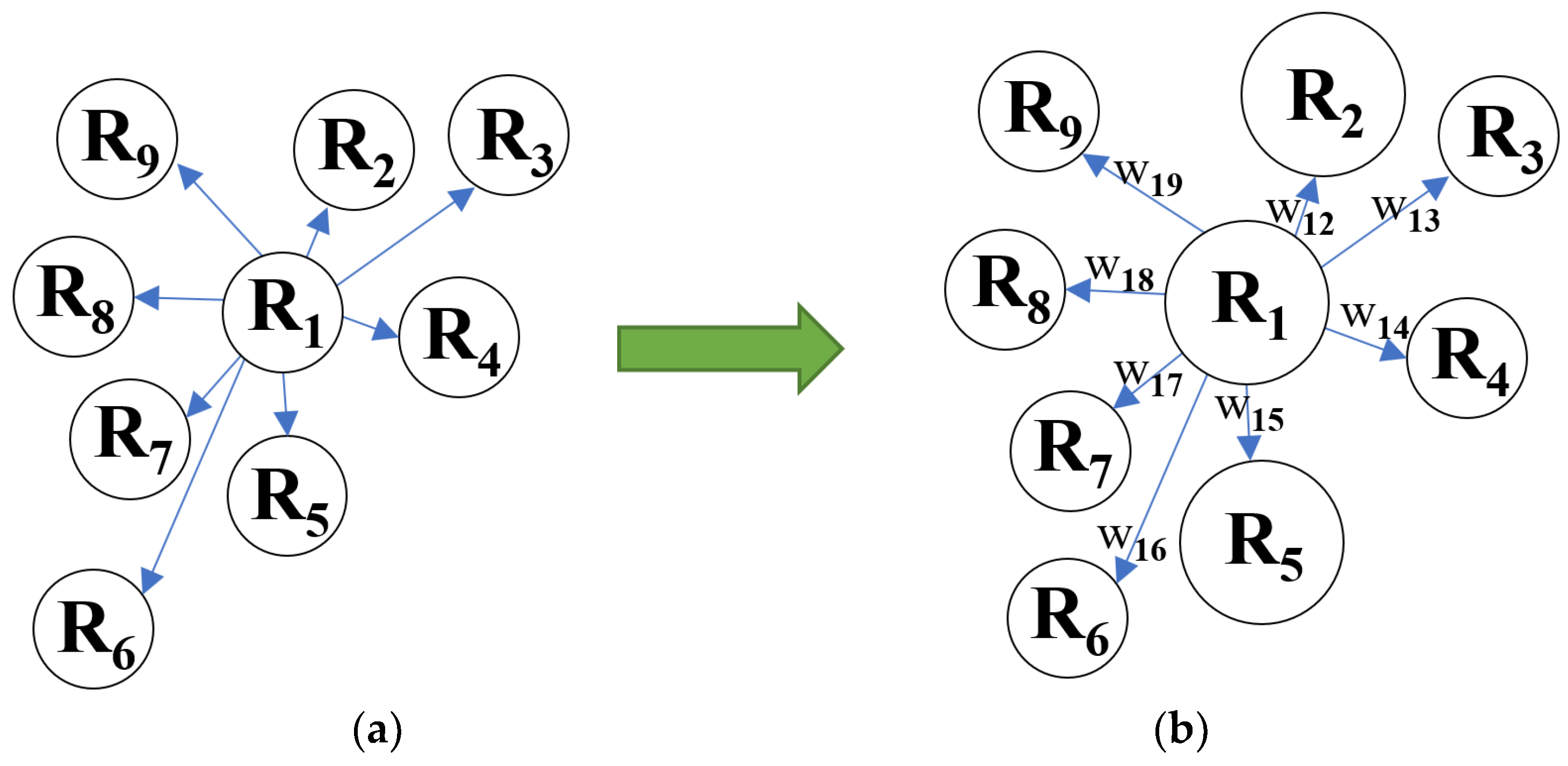 Remotesensing 14 01367 g009