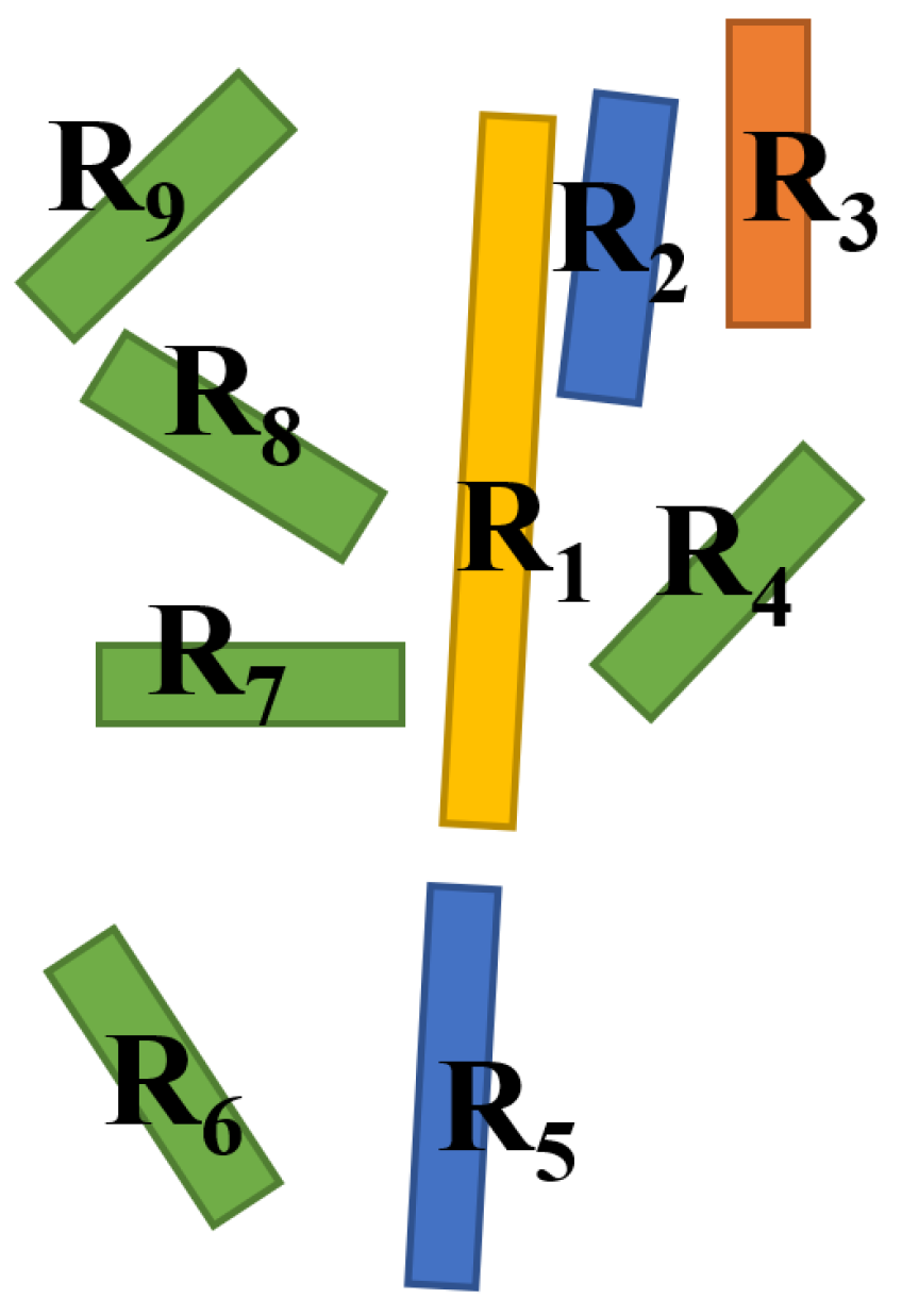 Remotesensing 14 01367 g010
