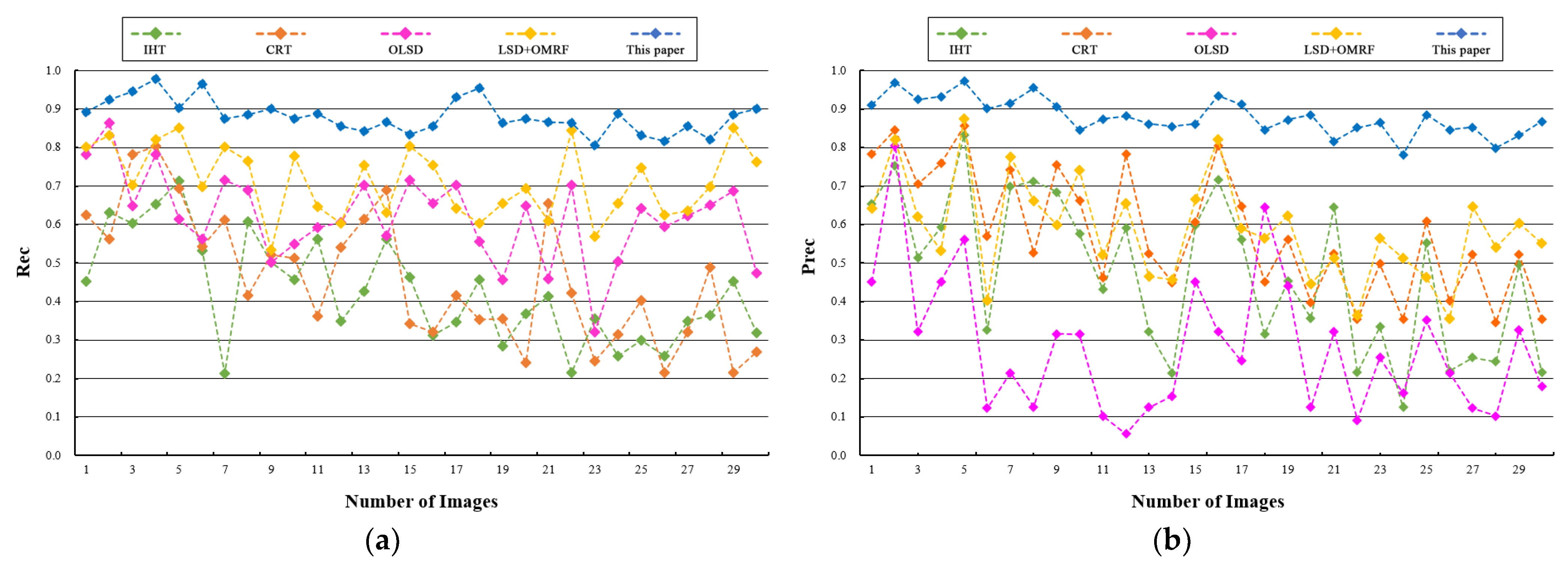 Remotesensing 14 01367 g017