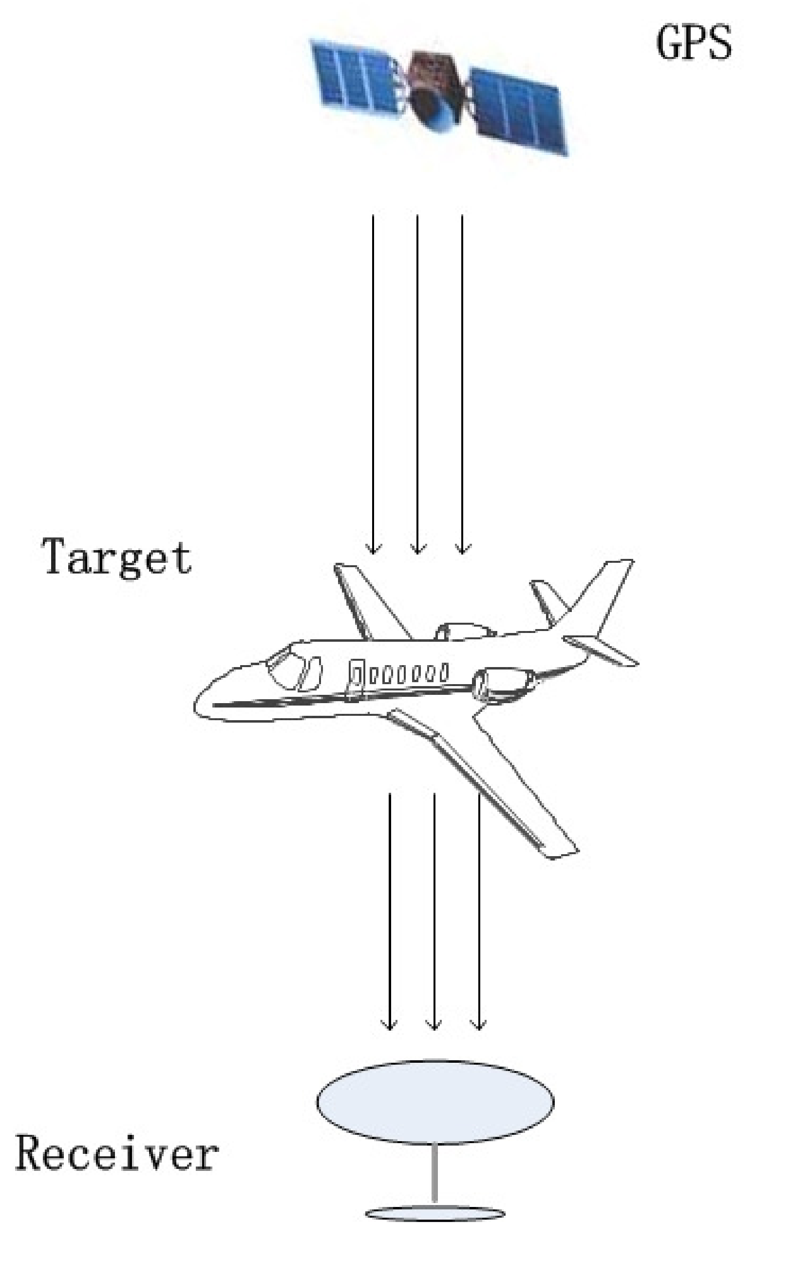 Remotesensing 14 01375 g001