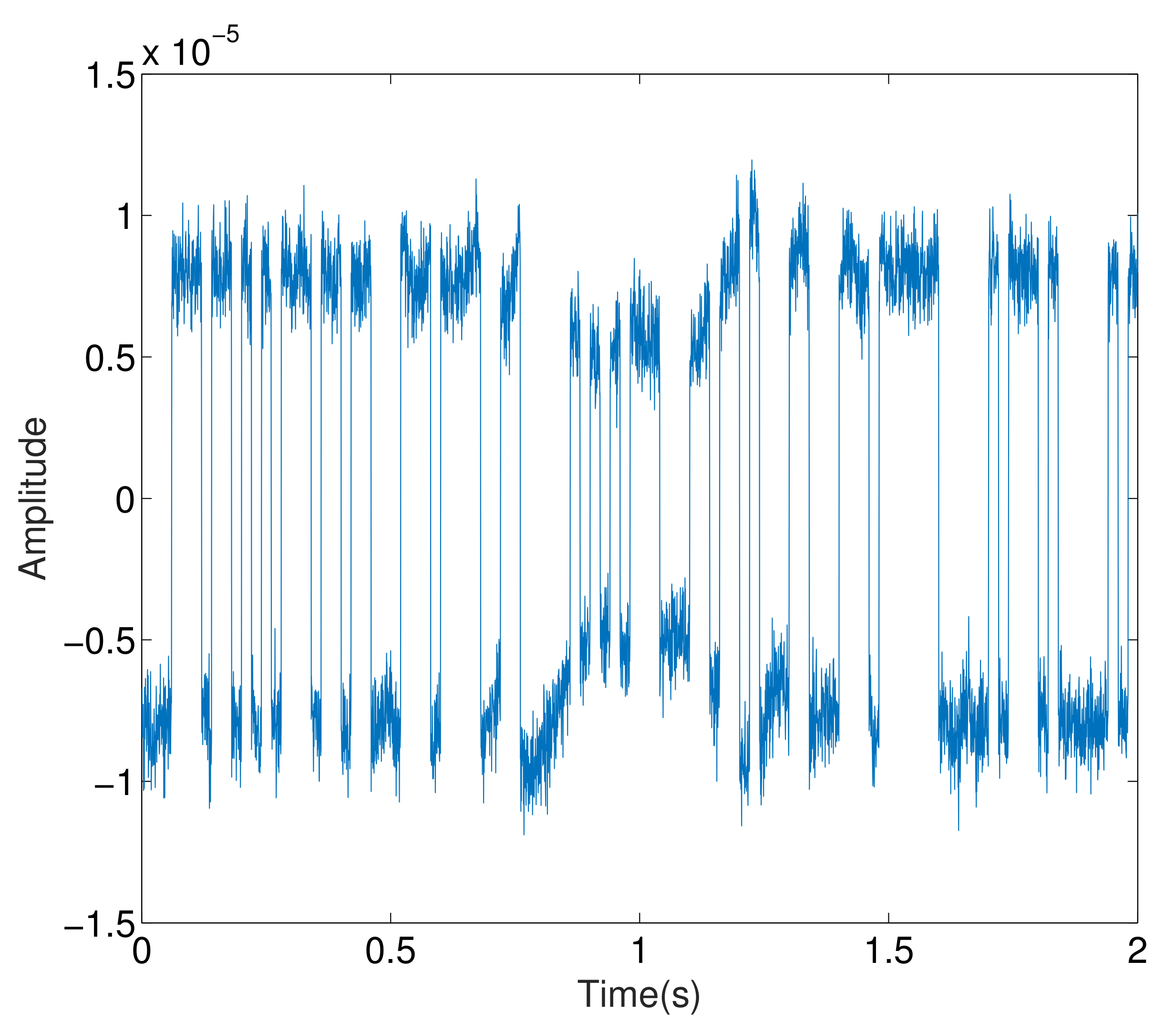 Remotesensing 14 01375 g004