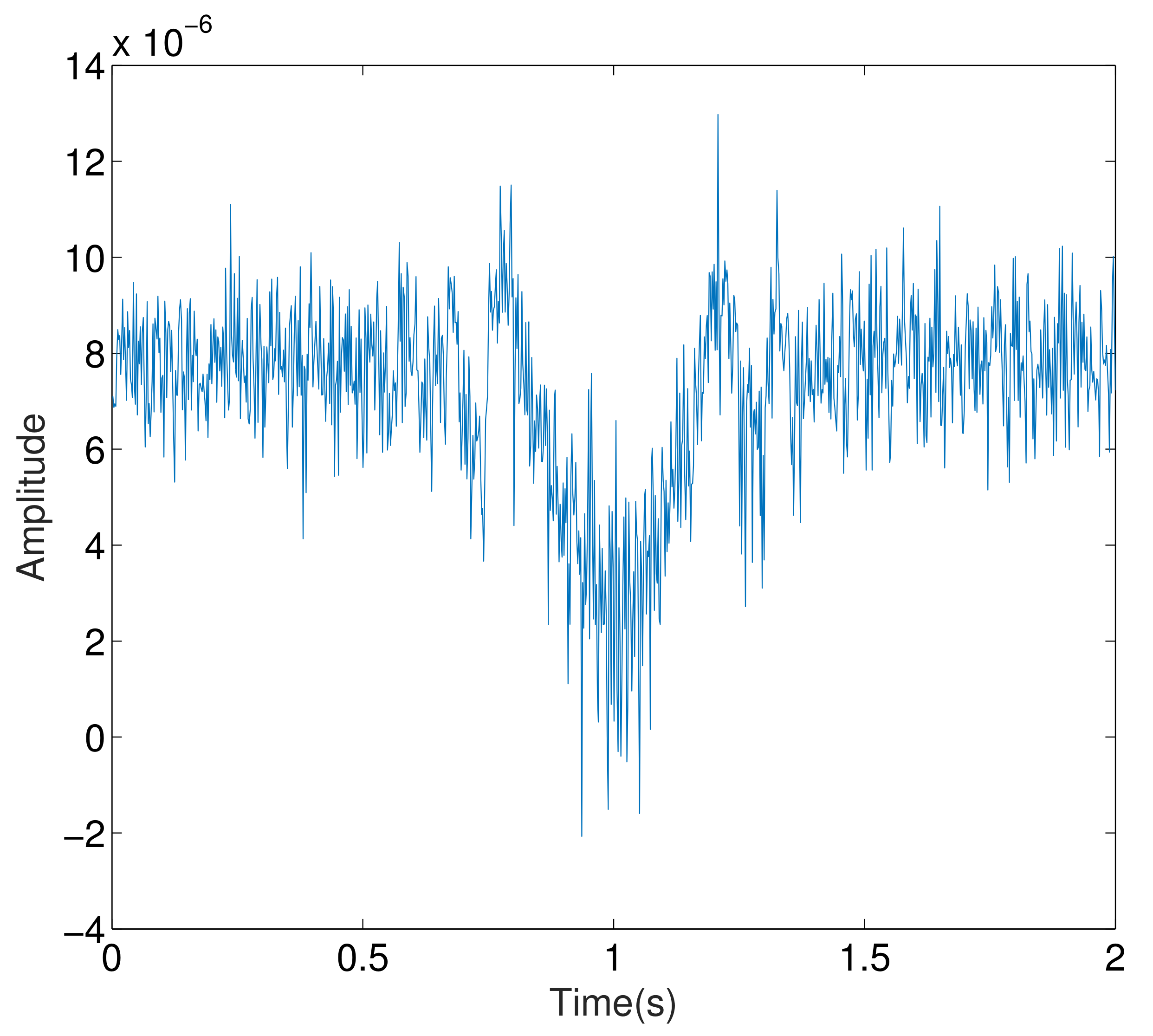 Remotesensing 14 01375 g005