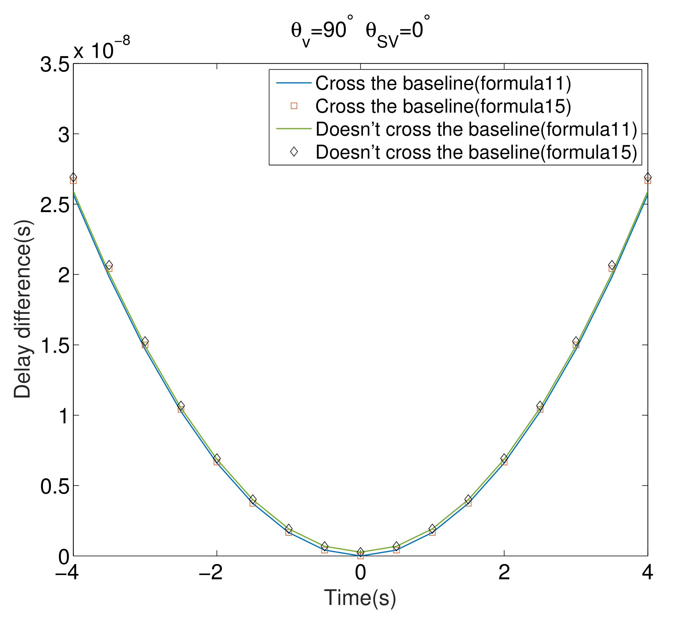 Remotesensing 14 01375 g009