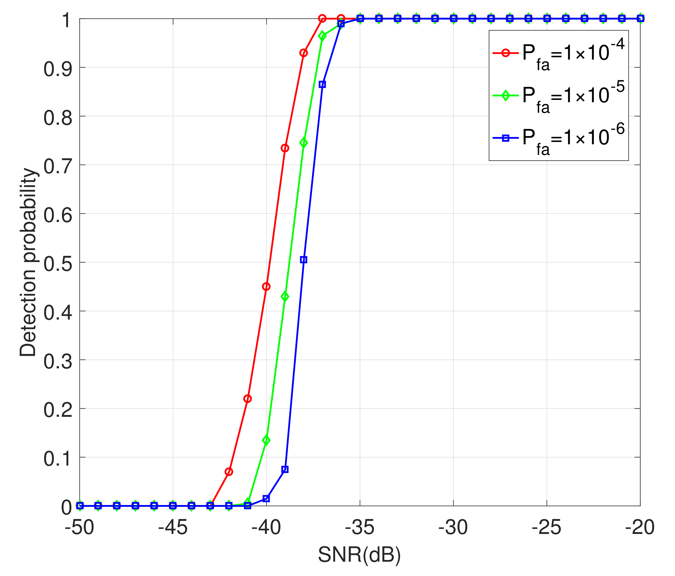 Remotesensing 14 01375 g013
