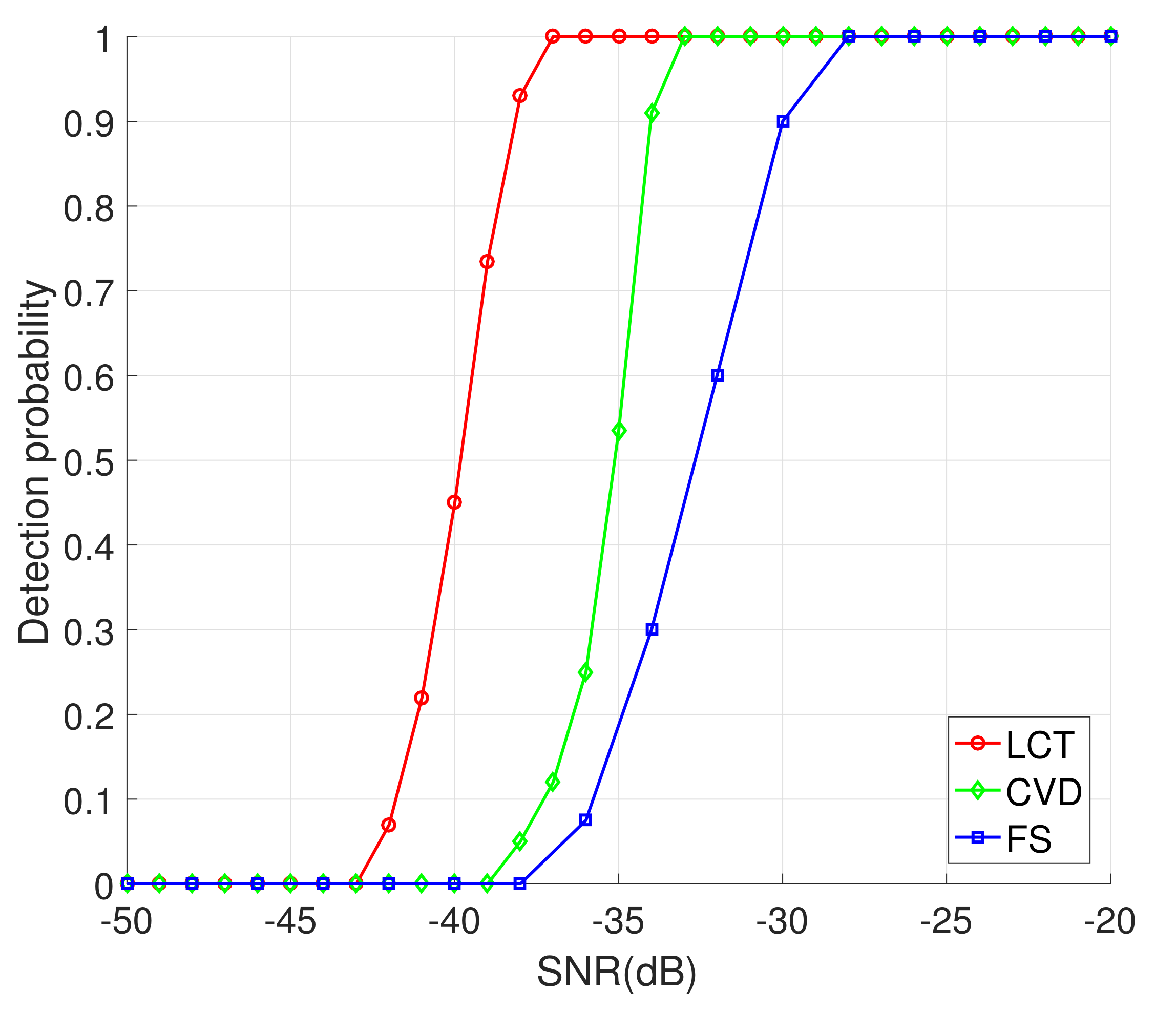 Remotesensing 14 01375 g014