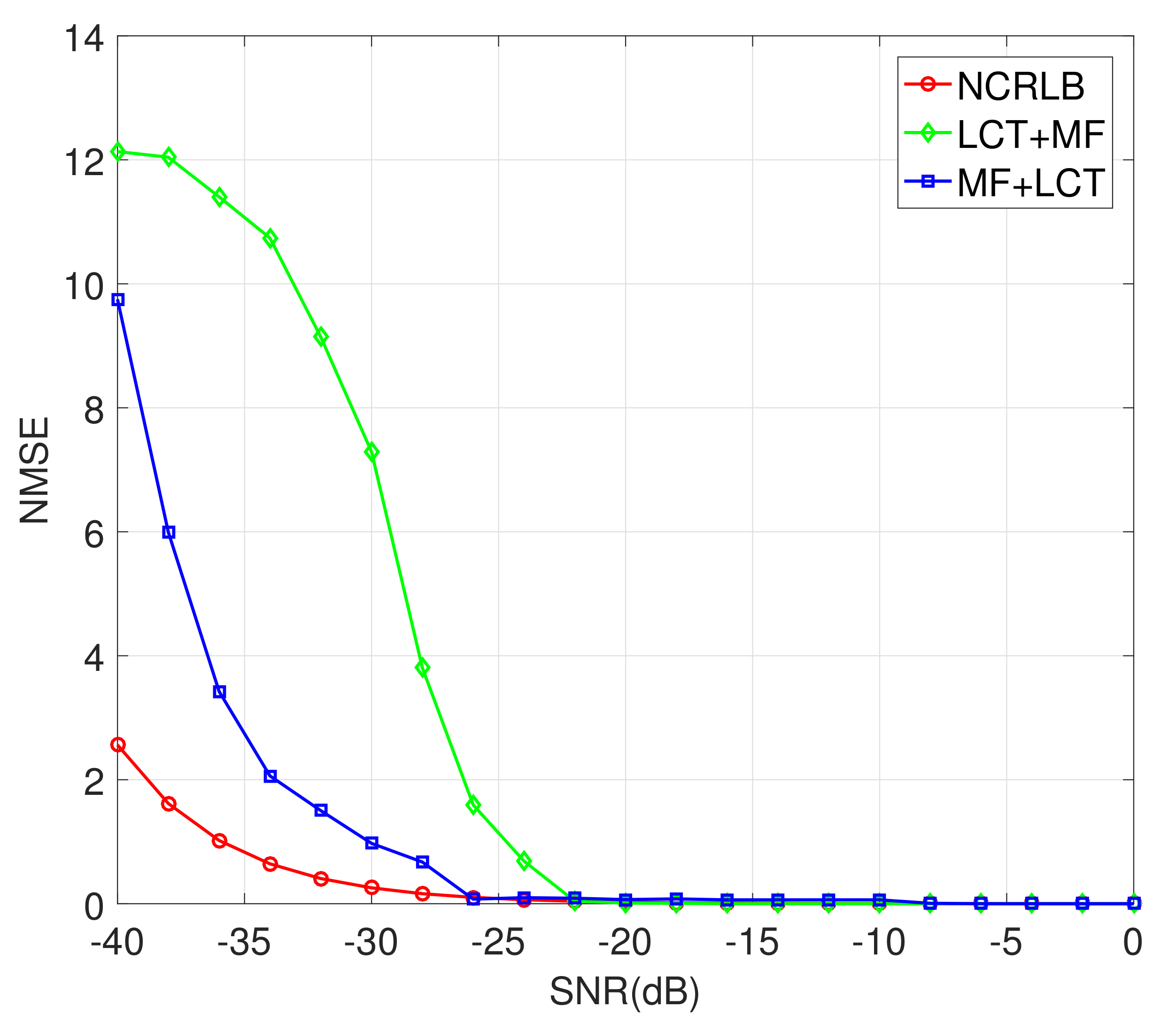 Remotesensing 14 01375 g015
