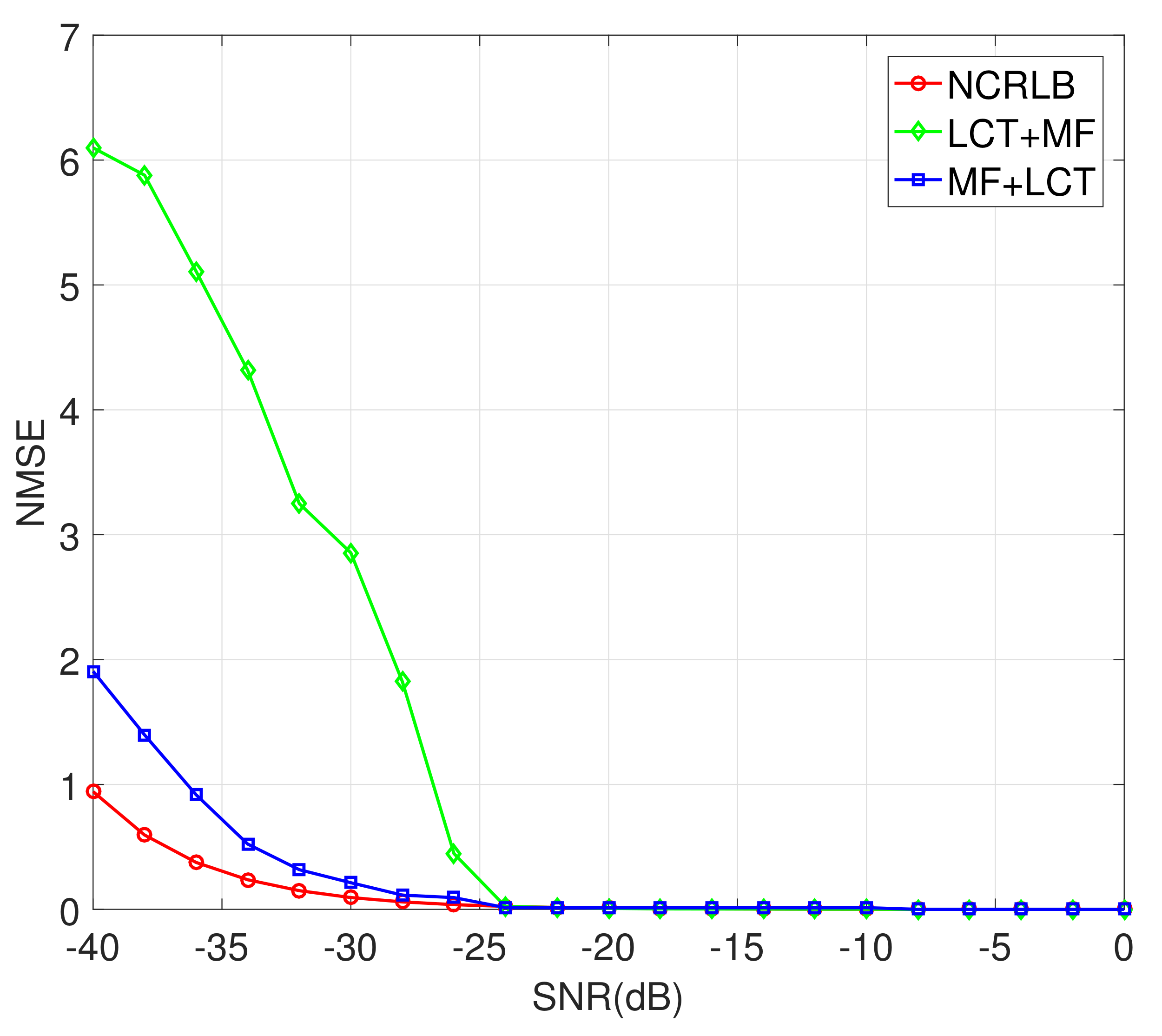 Remotesensing 14 01375 g016