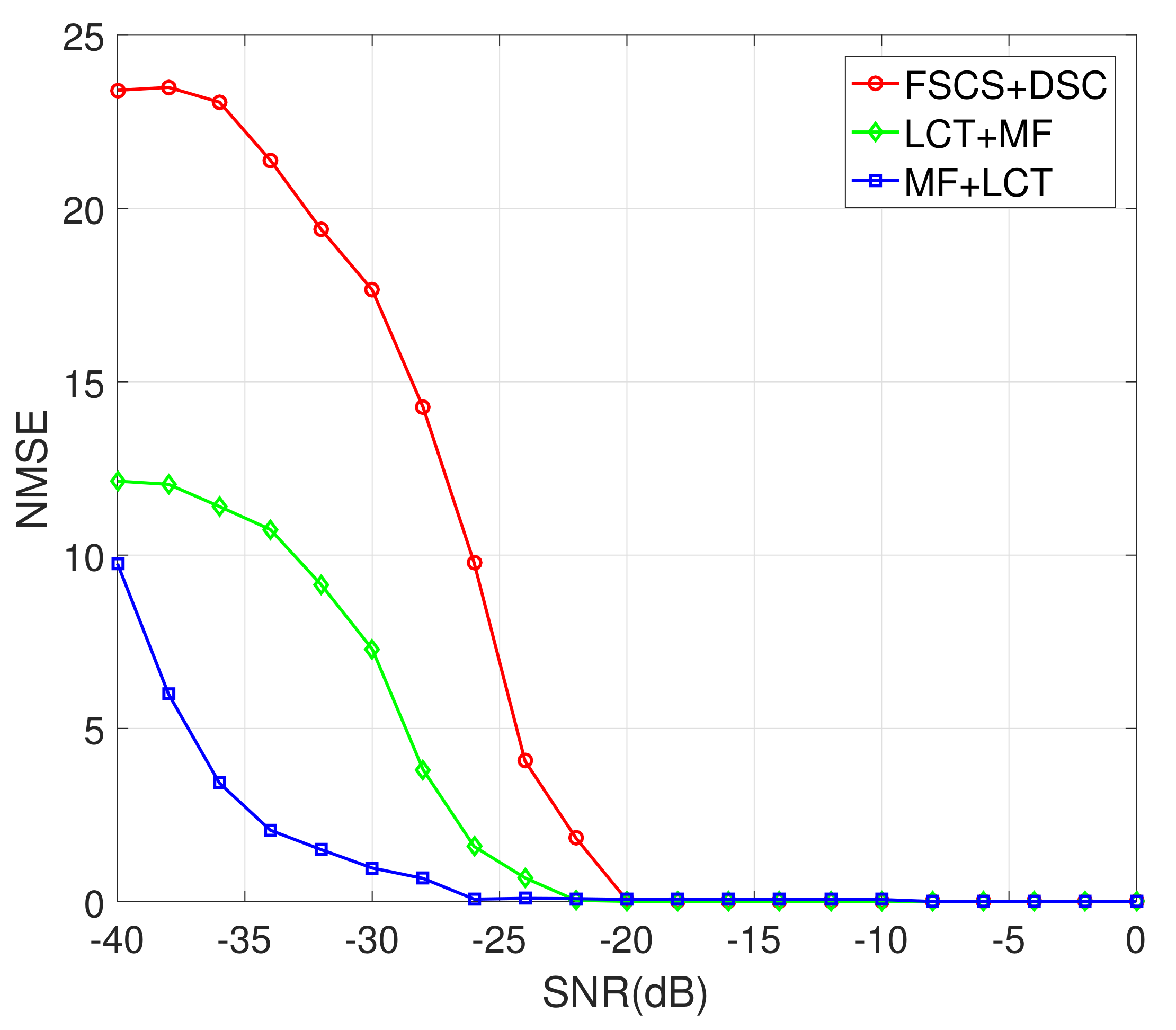Remotesensing 14 01375 g017