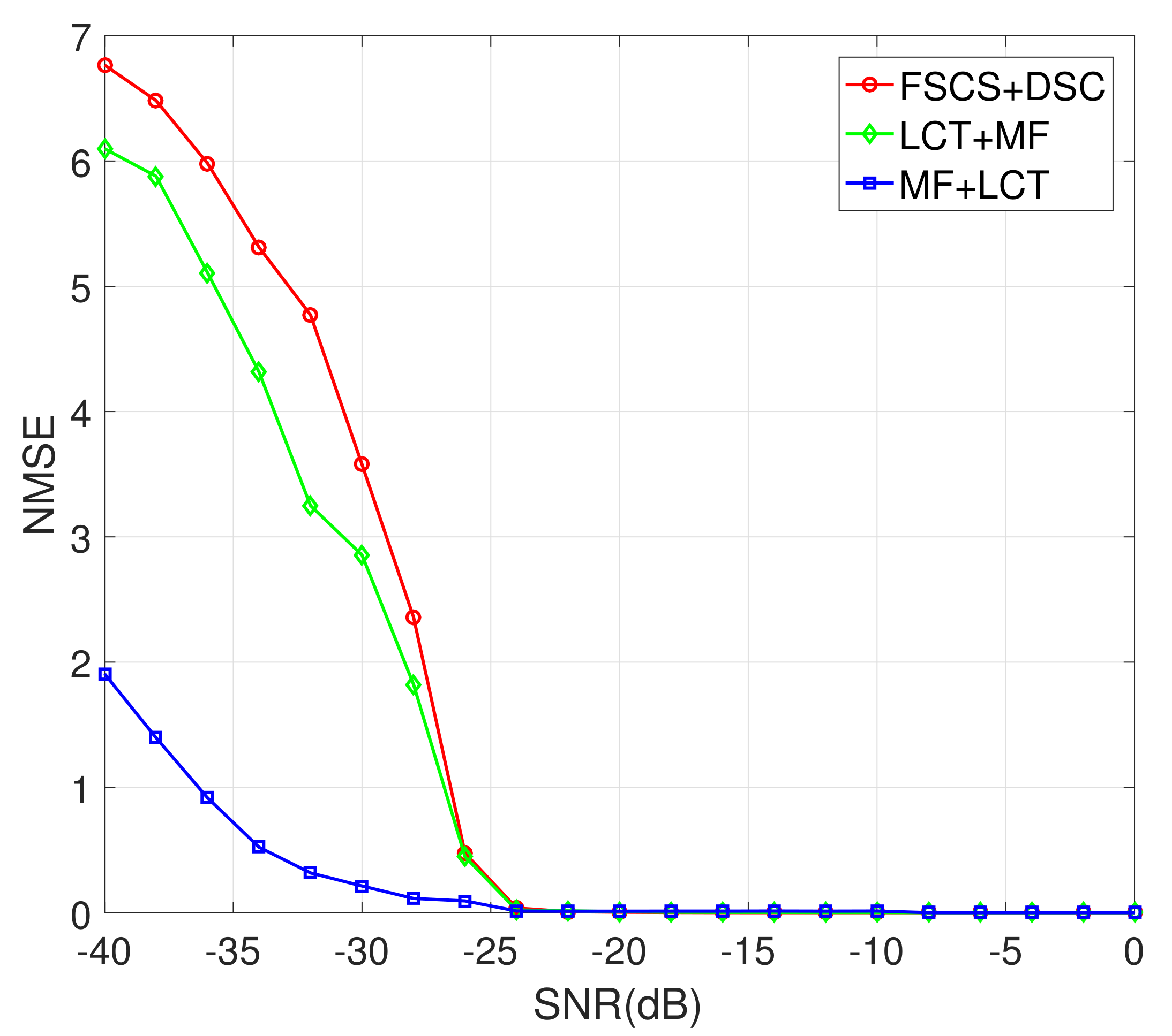 Remotesensing 14 01375 g018