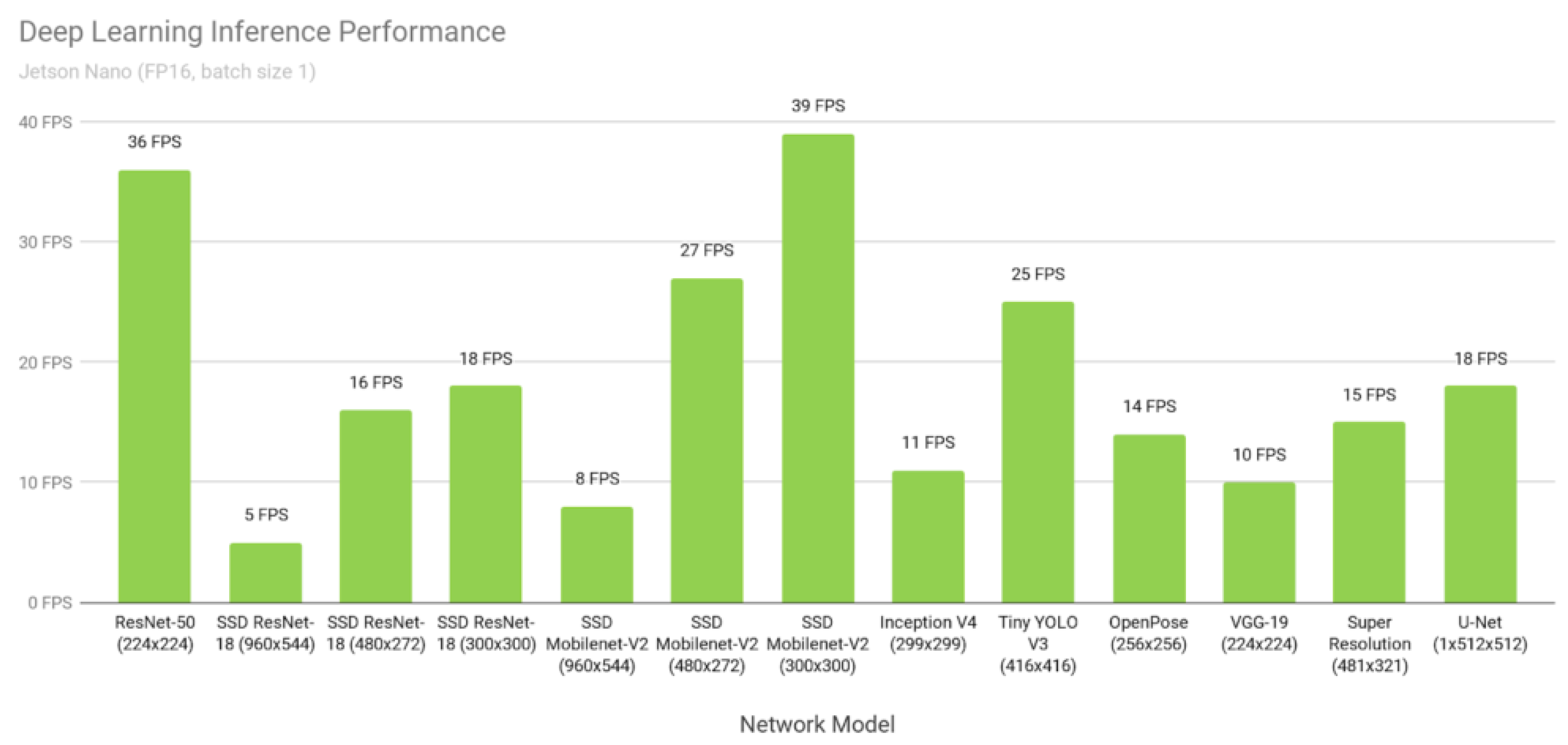 Remotesensing 14 01378 g002