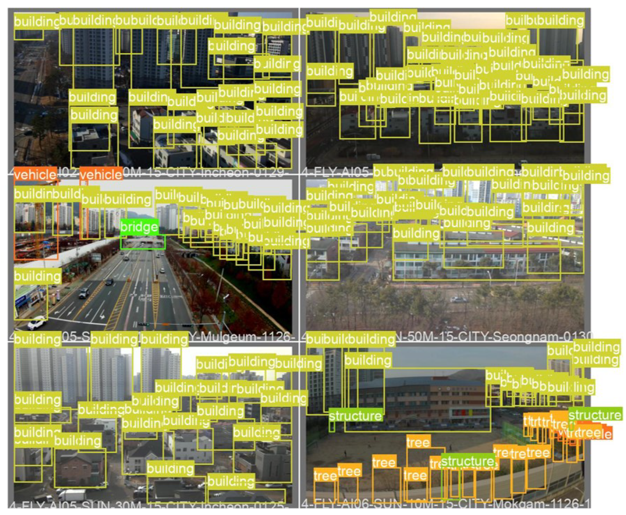 Remotesensing 14 01378 g005