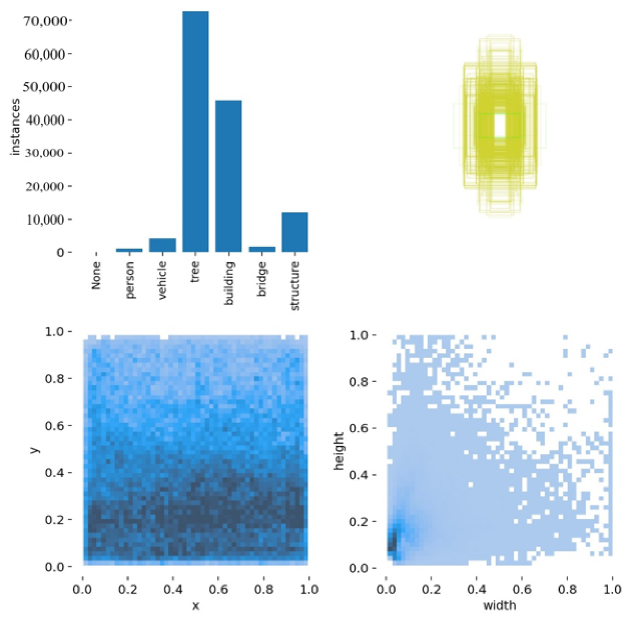 Remotesensing 14 01378 g006
