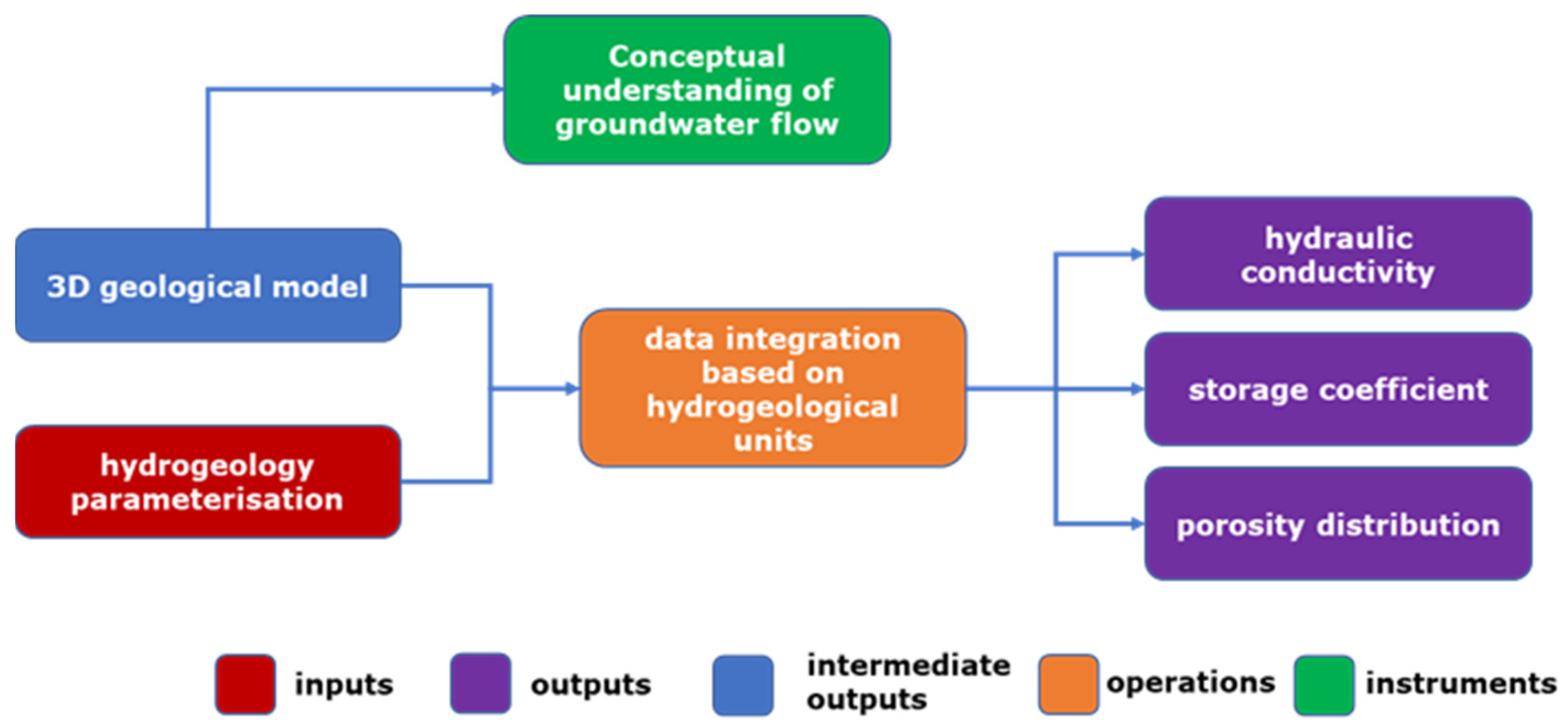 Remotesensing 14 01383 g009