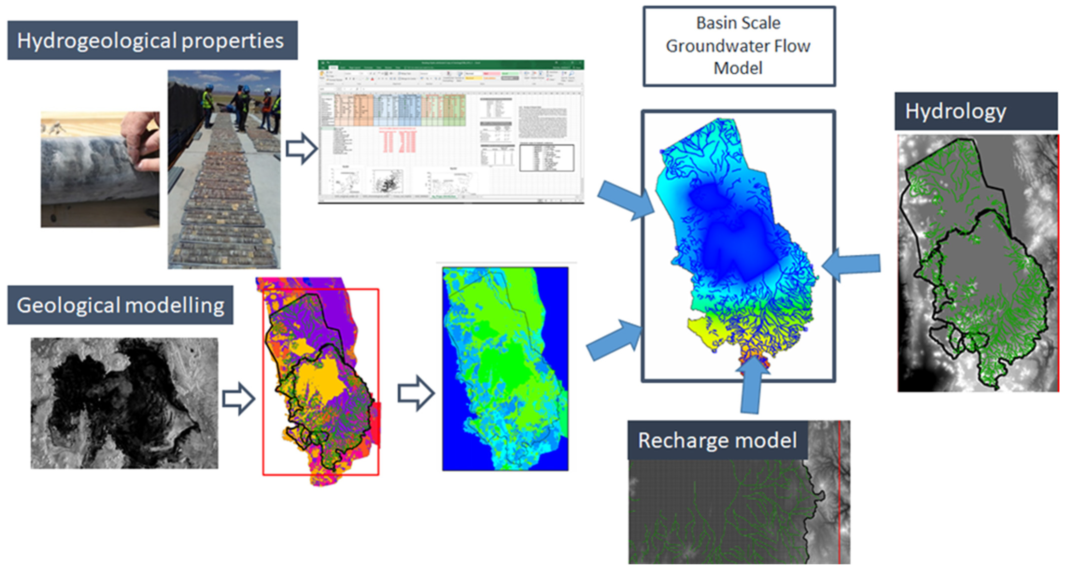 Remotesensing 14 01383 g014