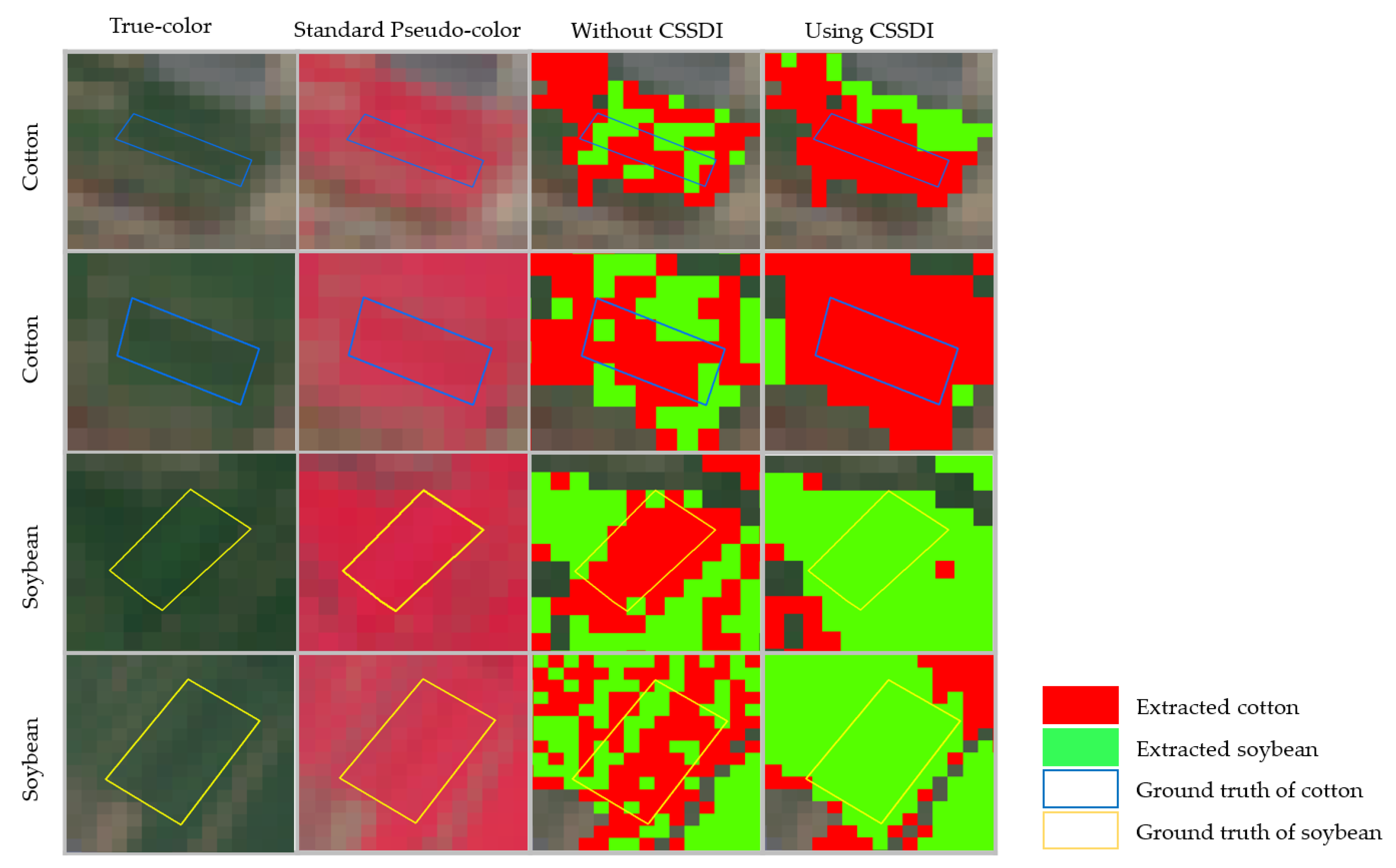 Remotesensing 14 01392 g0a1