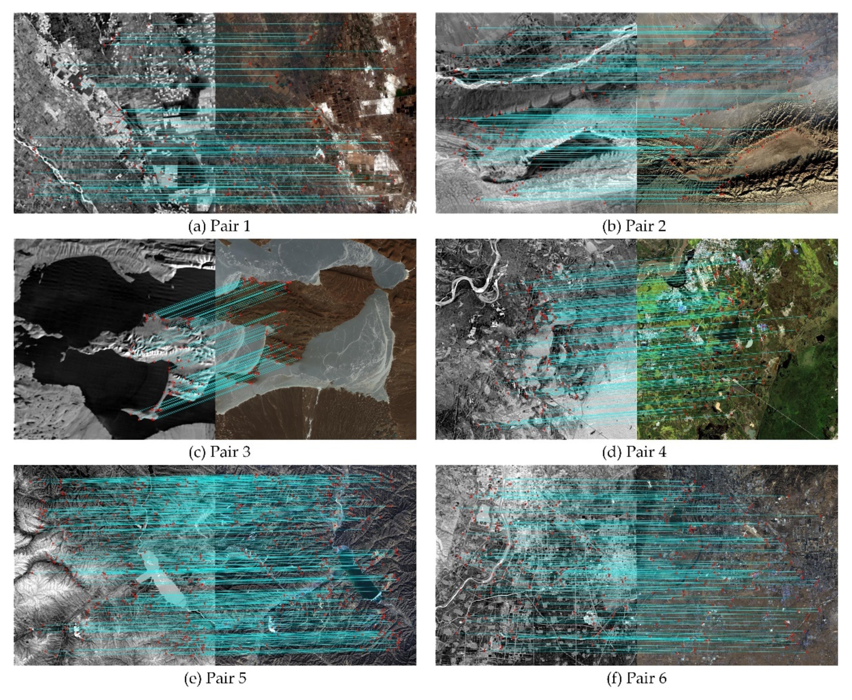 Remotesensing 14 01393 g006 Remotesensing 14 01393 g006