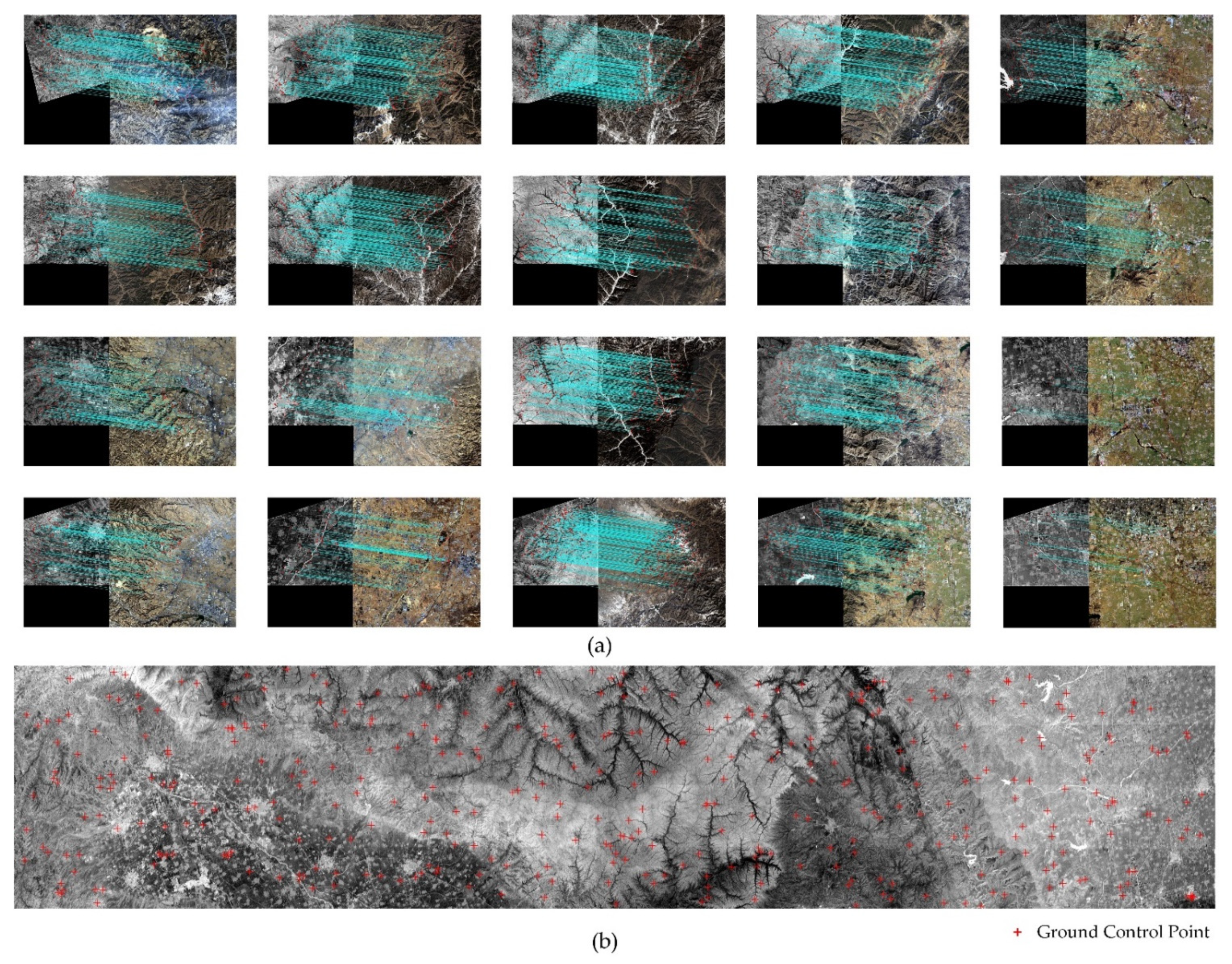 Remotesensing 14 01393 g007 Remotesensing 14 01393 g007