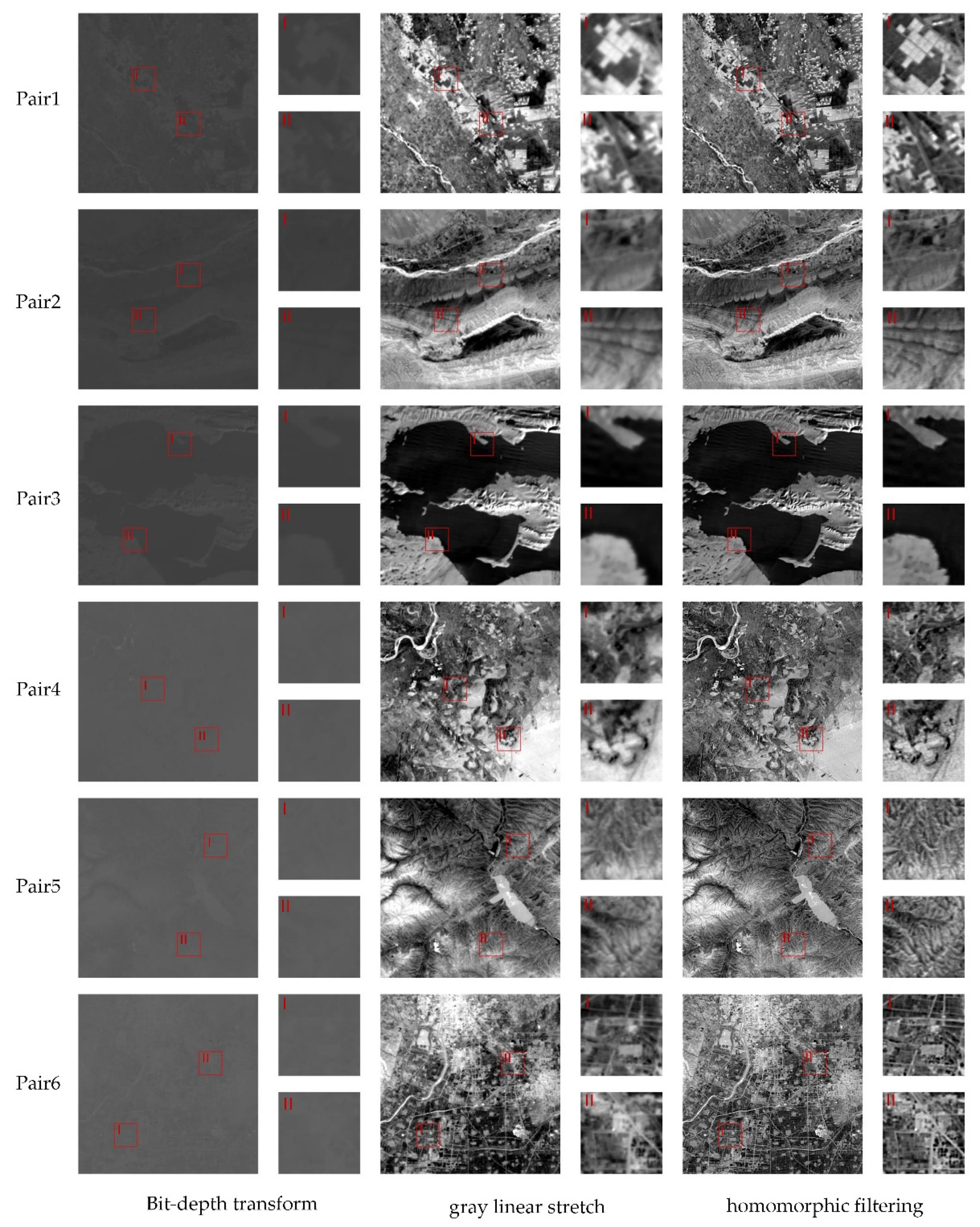 Remotesensing 14 01393 g009 Remotesensing 14 01393 g009