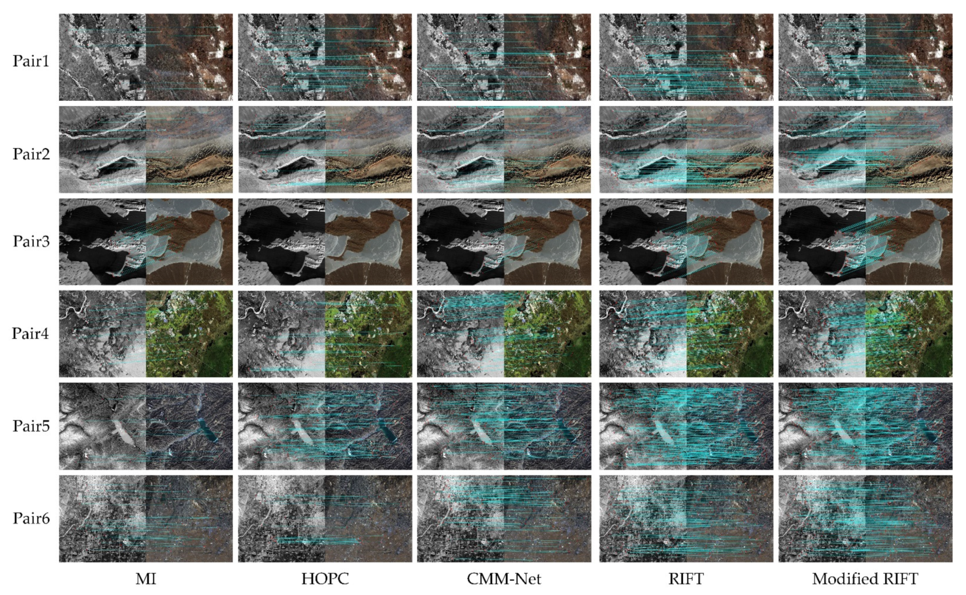 Remotesensing 14 01393 g011 Remotesensing 14 01393 g011