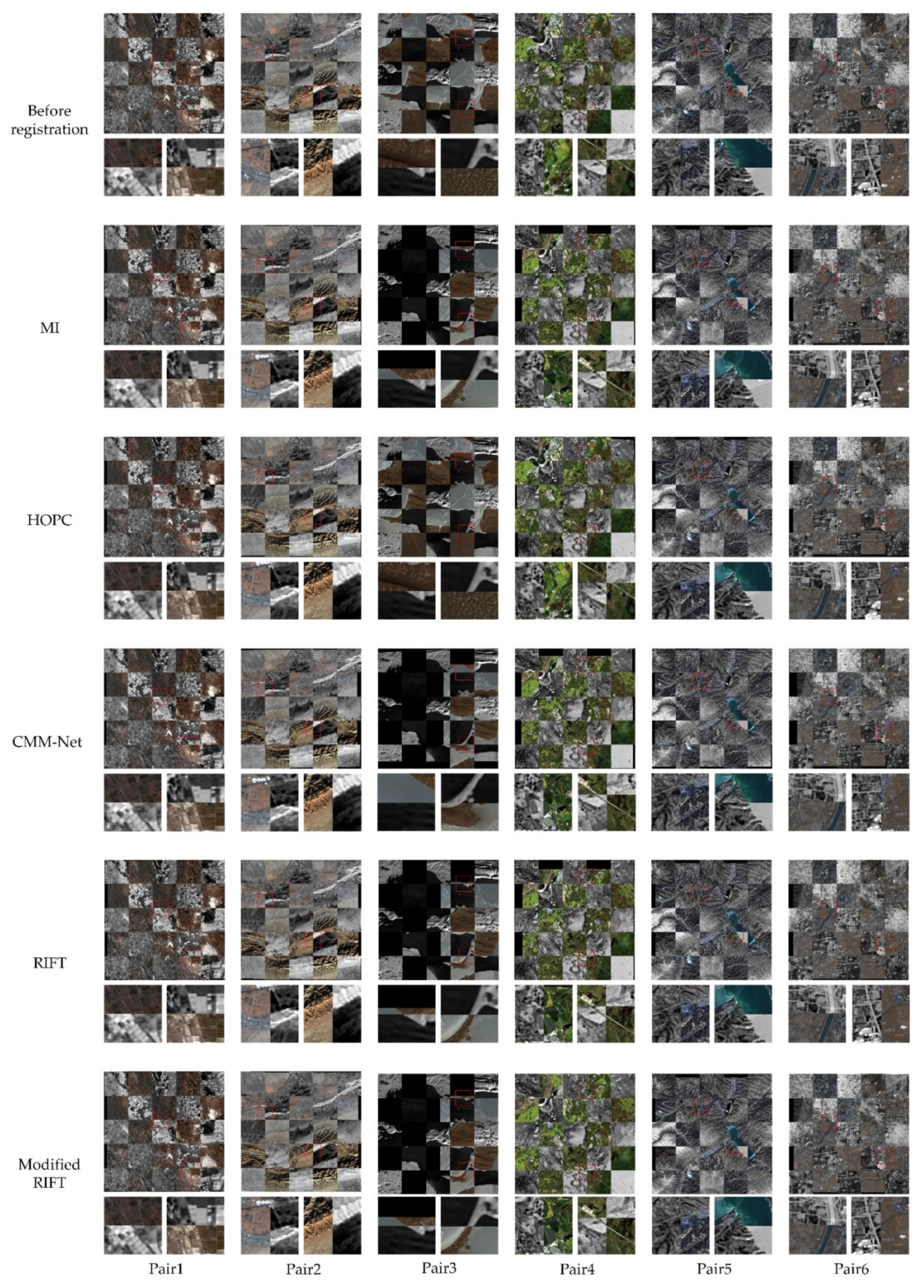 Remotesensing 14 01393 g012 Remotesensing 14 01393 g012
