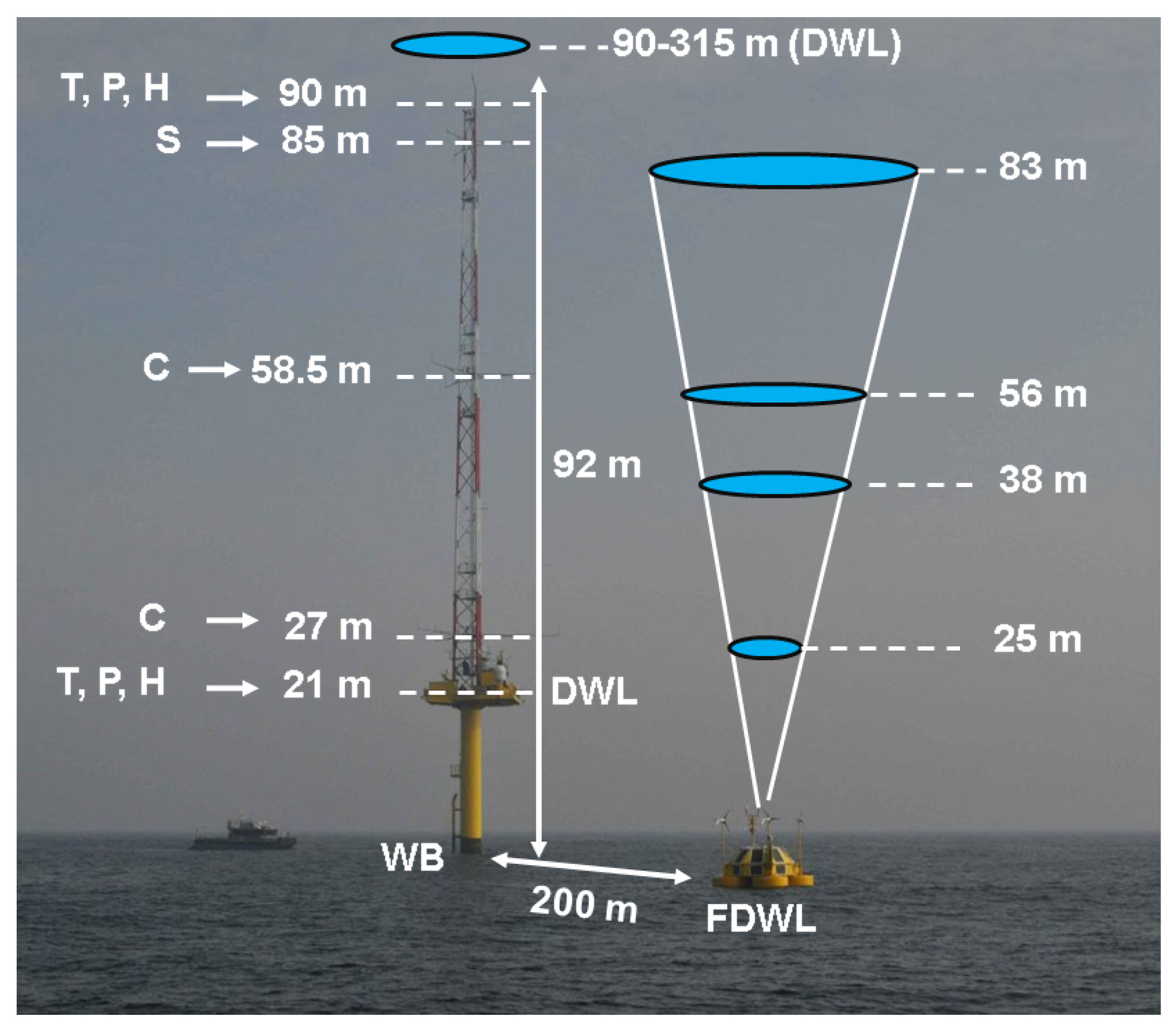 Remotesensing 14 01394 g001