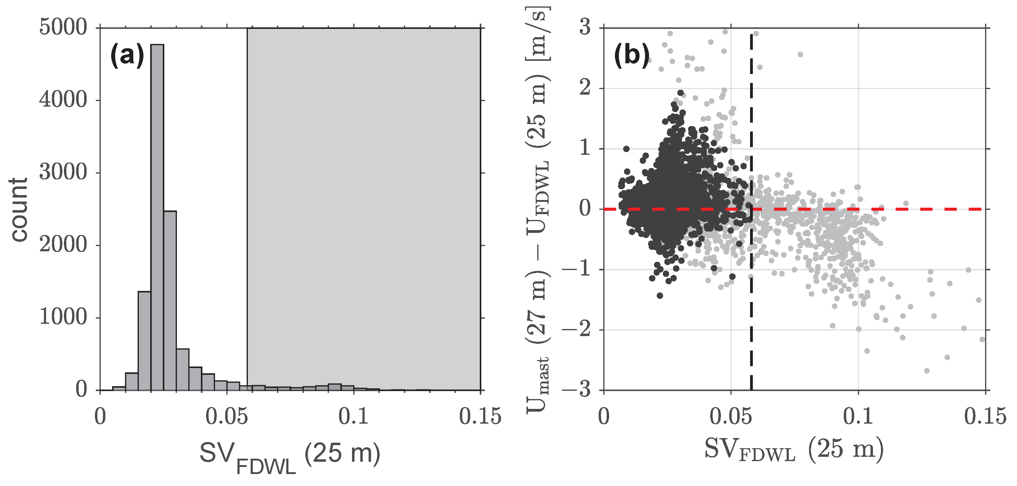 Remotesensing 14 01394 g005