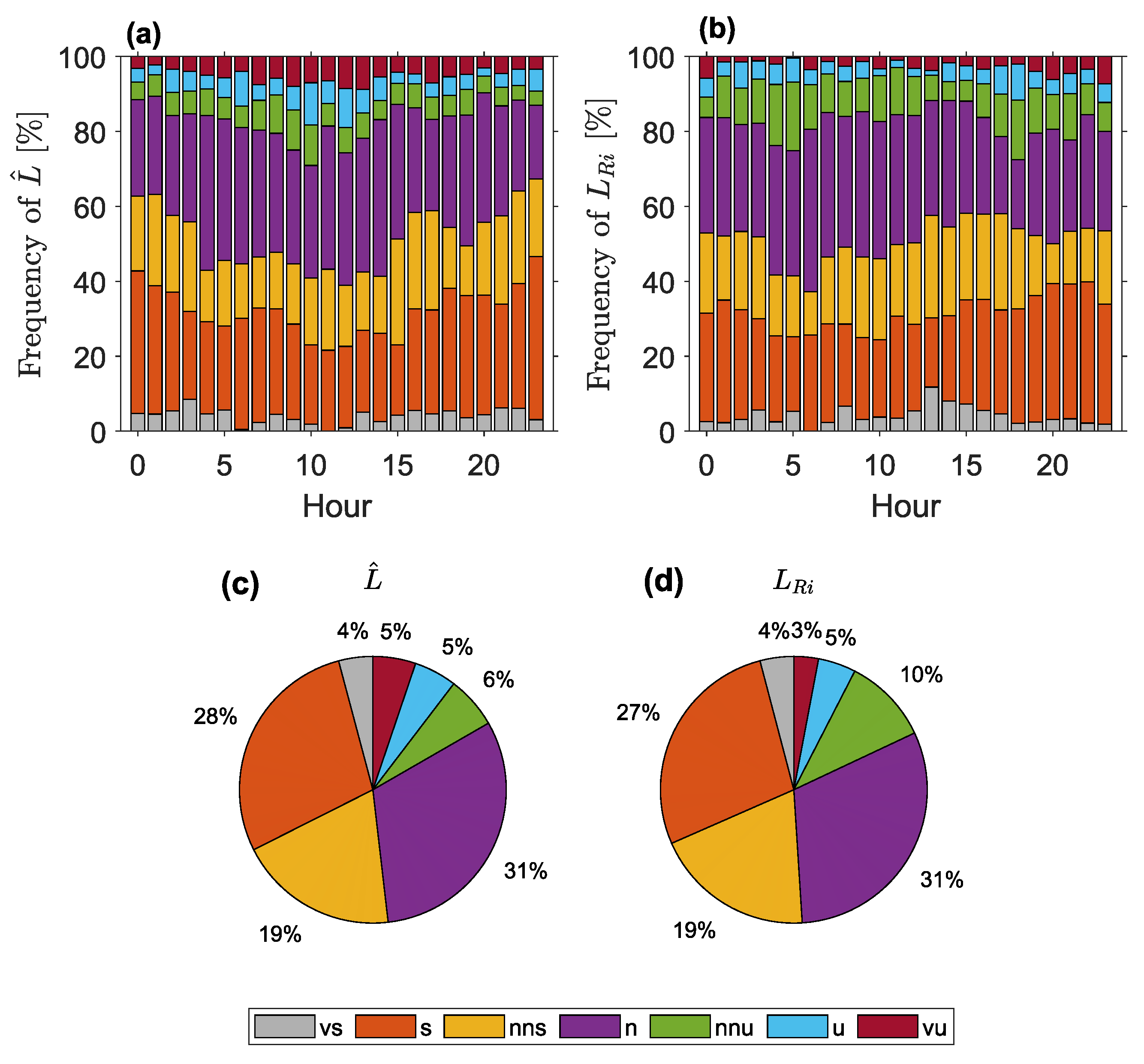 Remotesensing 14 01394 g012