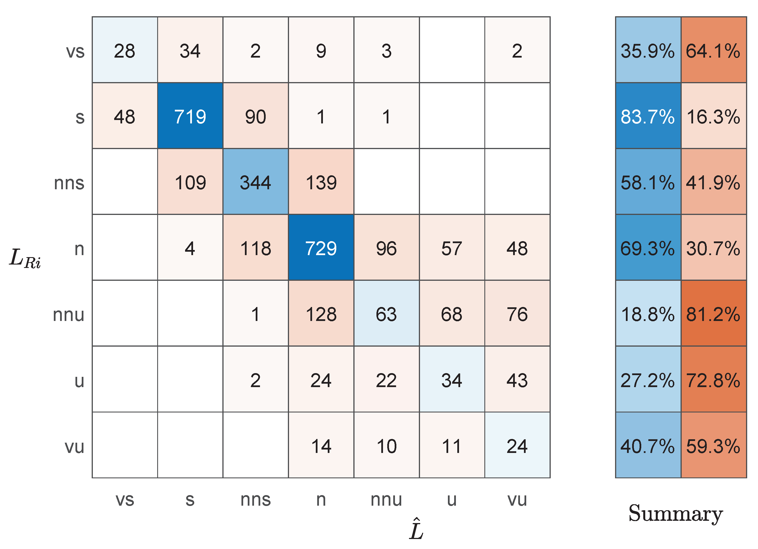 Remotesensing 14 01394 g013
