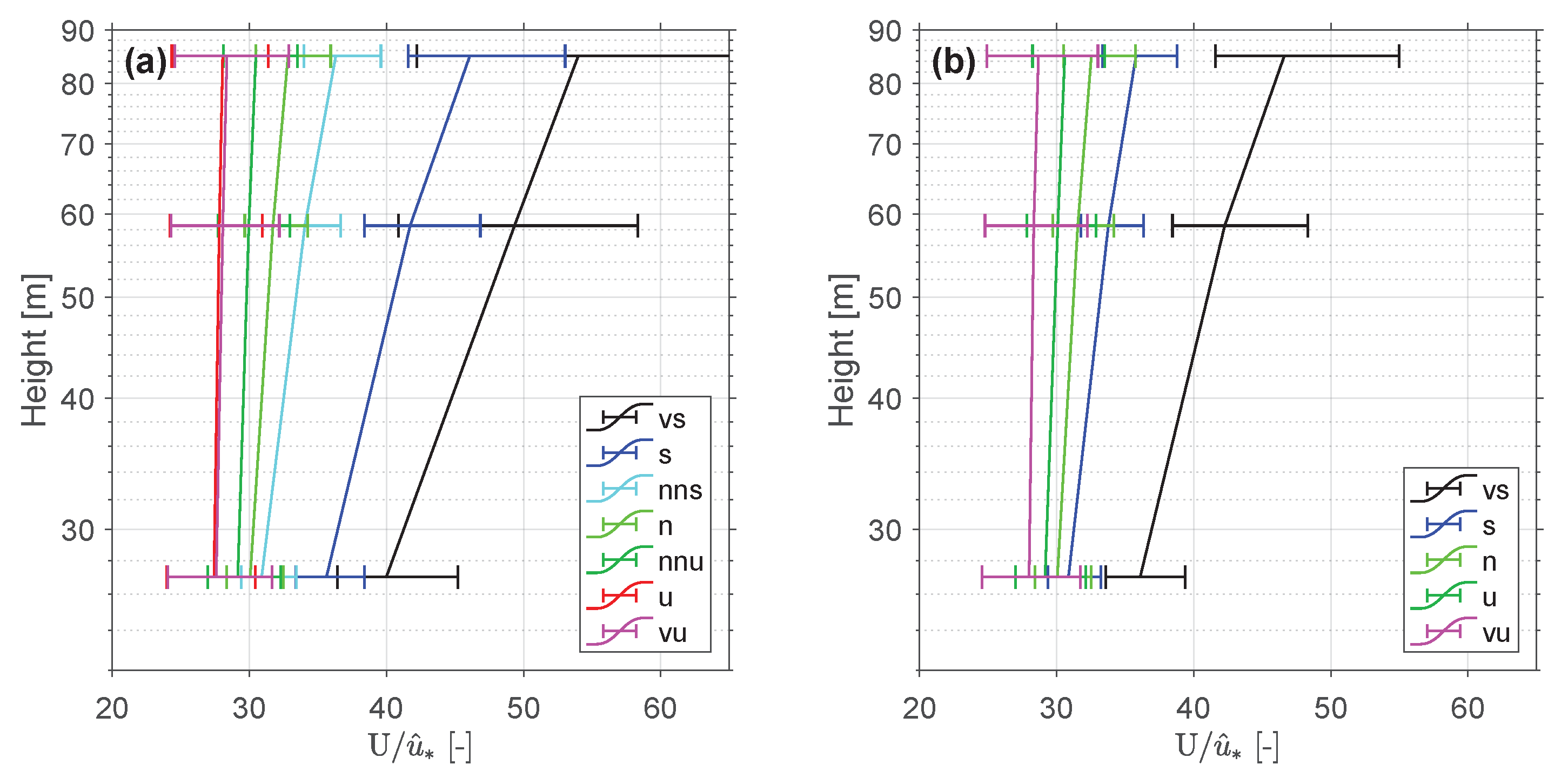 Remotesensing 14 01394 g014