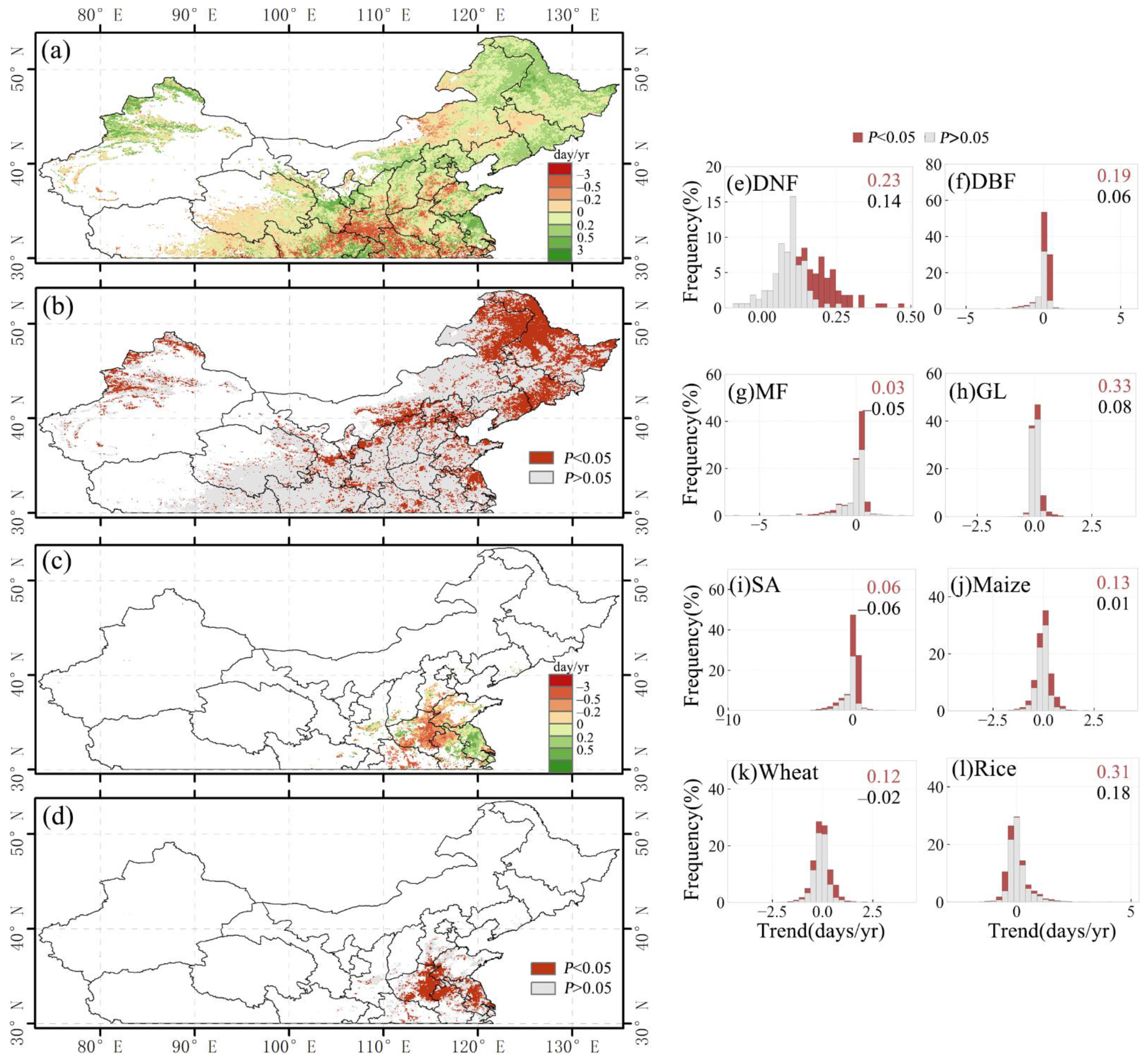 Remotesensing 14 01396 g005