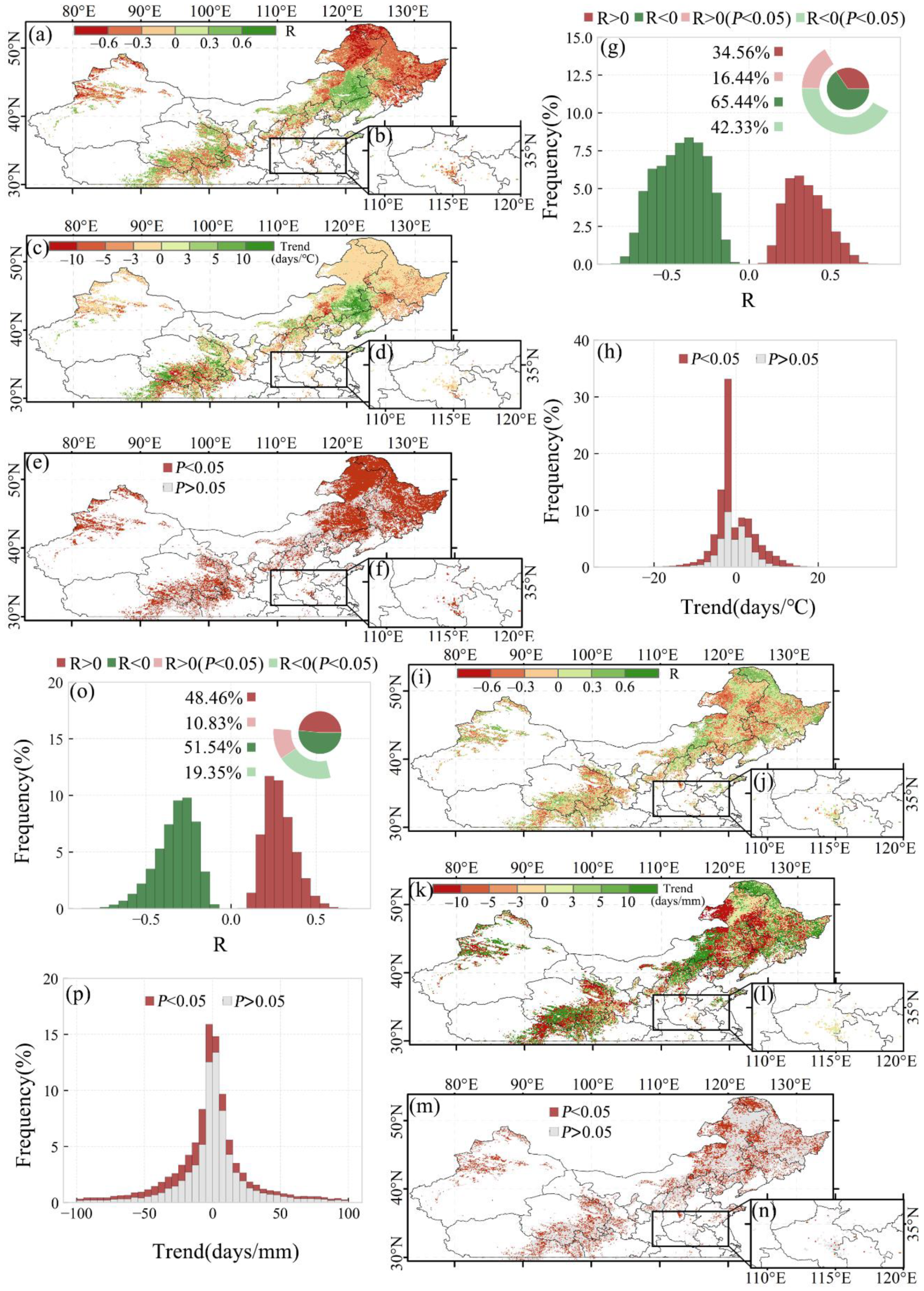 Remotesensing 14 01396 g006