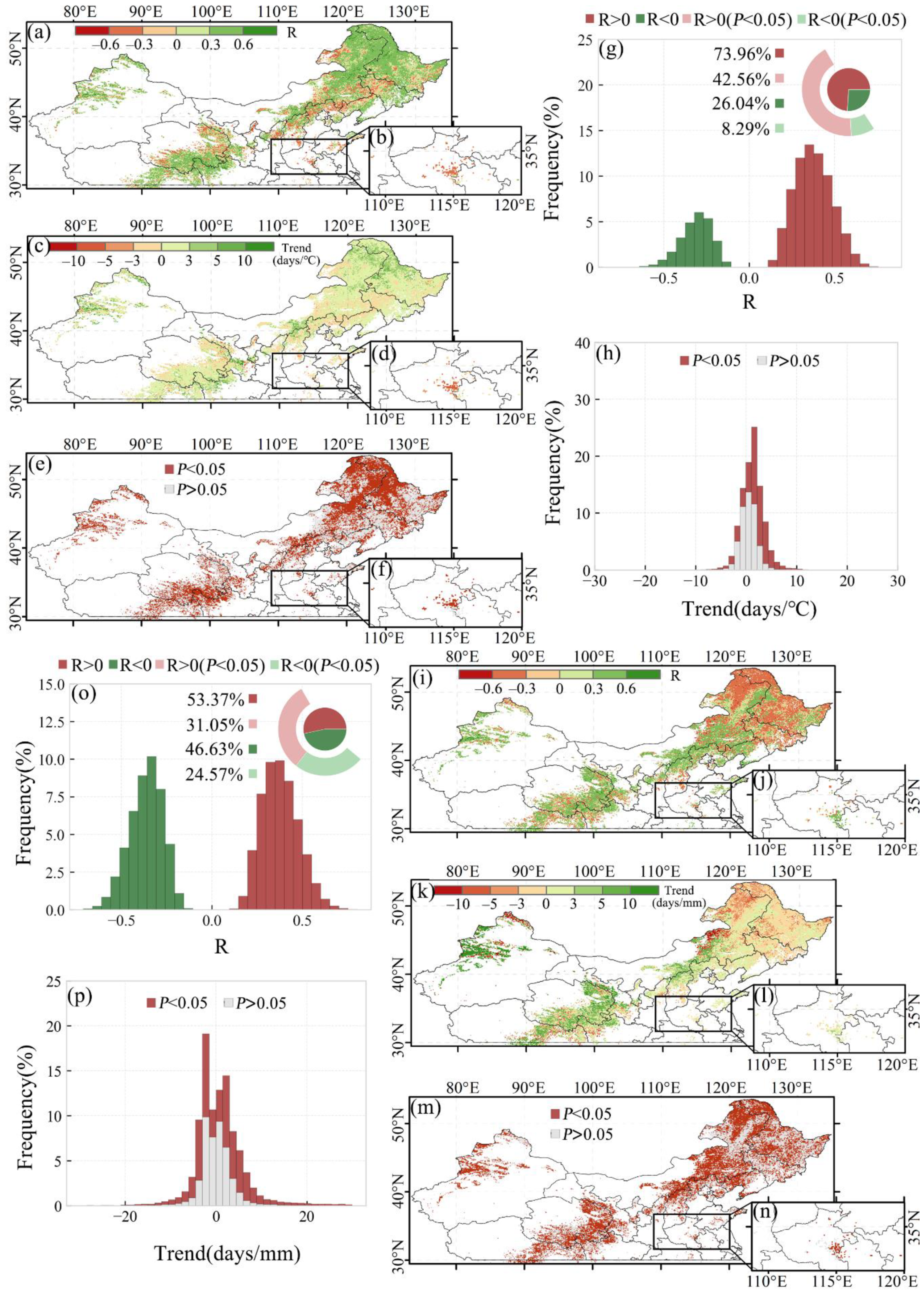 Remotesensing 14 01396 g008