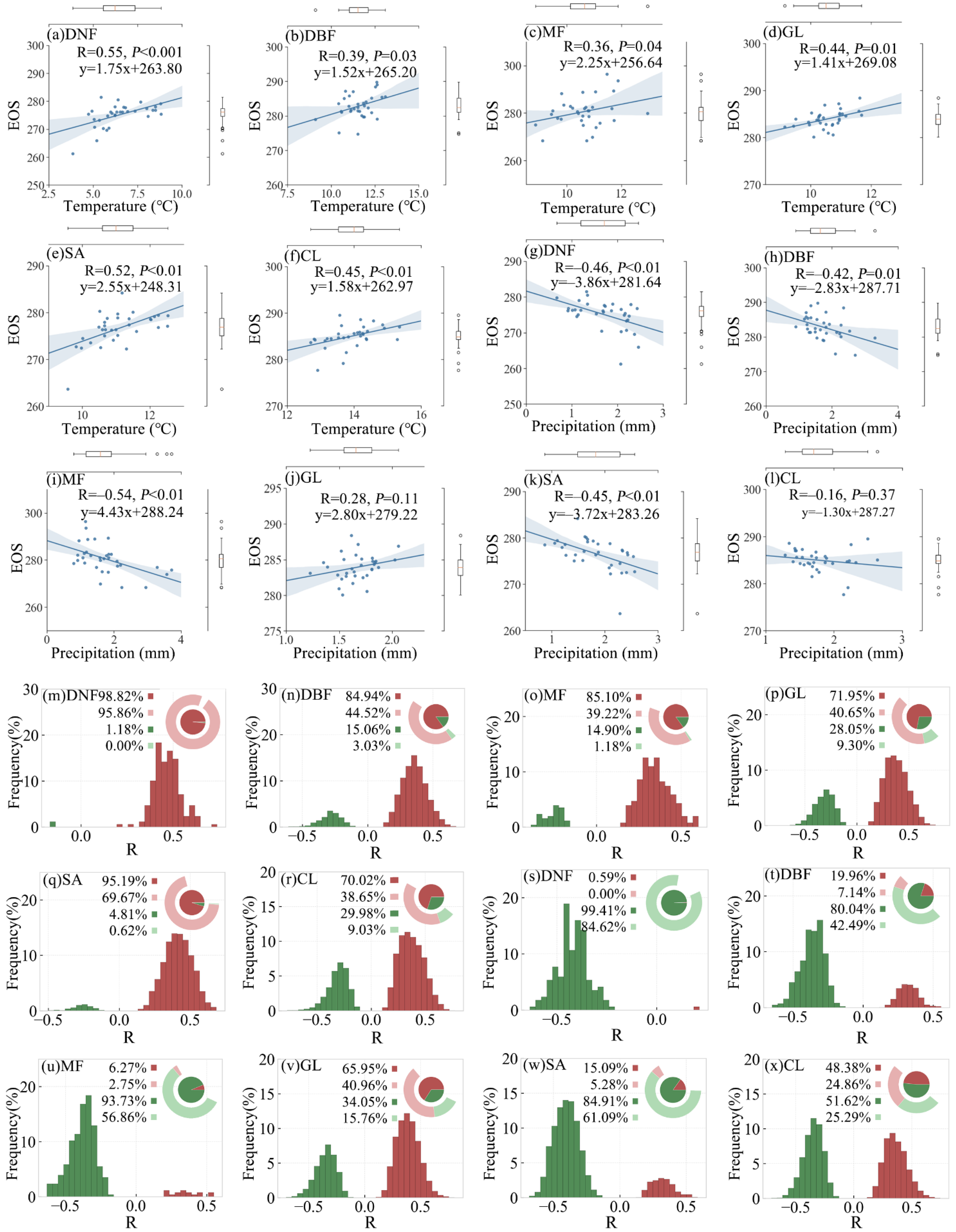 Remotesensing 14 01396 g009