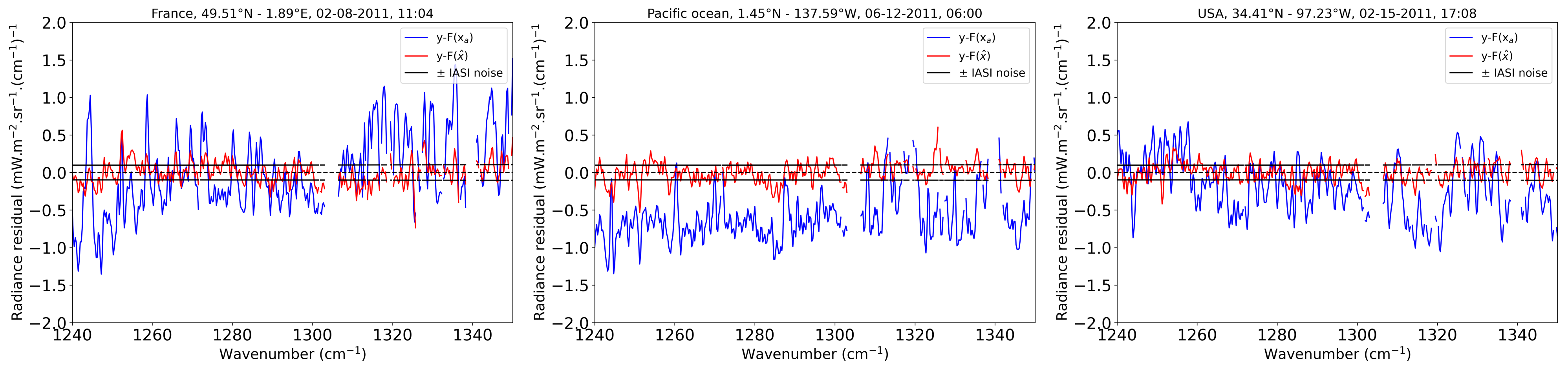 Remotesensing 14 01403 g004 Remotesensing 14 01403 g004