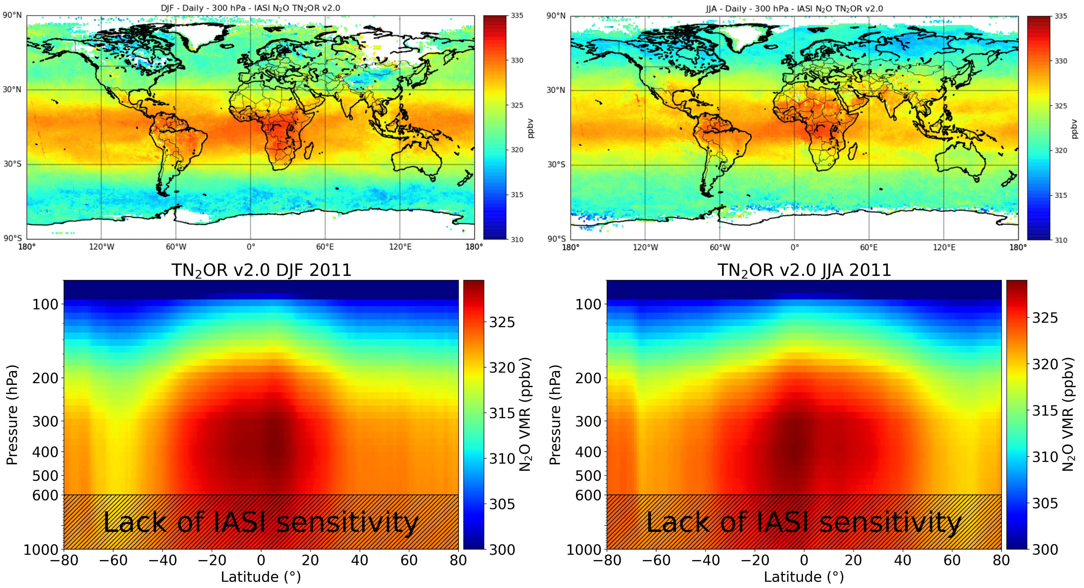 Remotesensing 14 01403 g014 Remotesensing 14 01403 g014