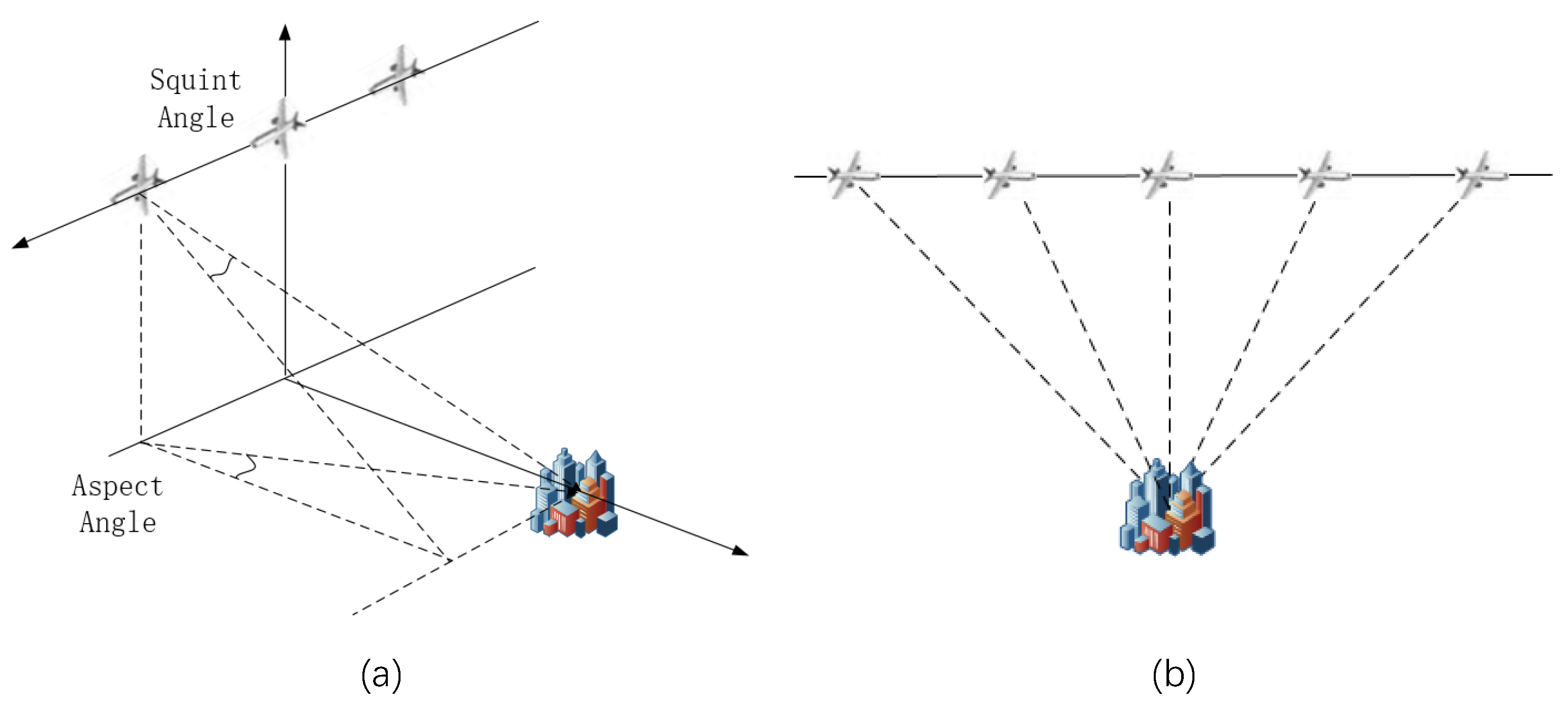 Remotesensing 14 01409 g001