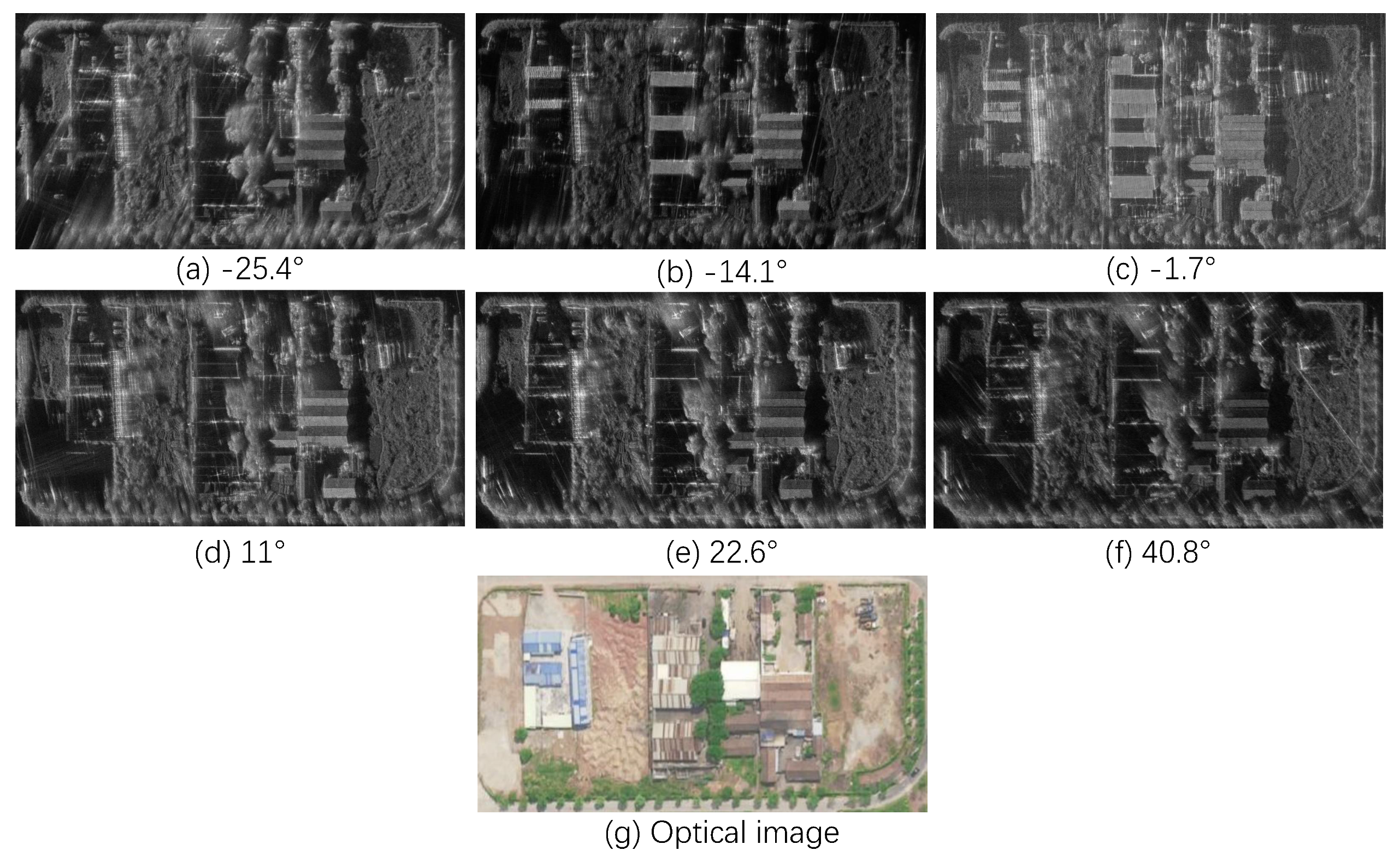 Remotesensing 14 01409 g011