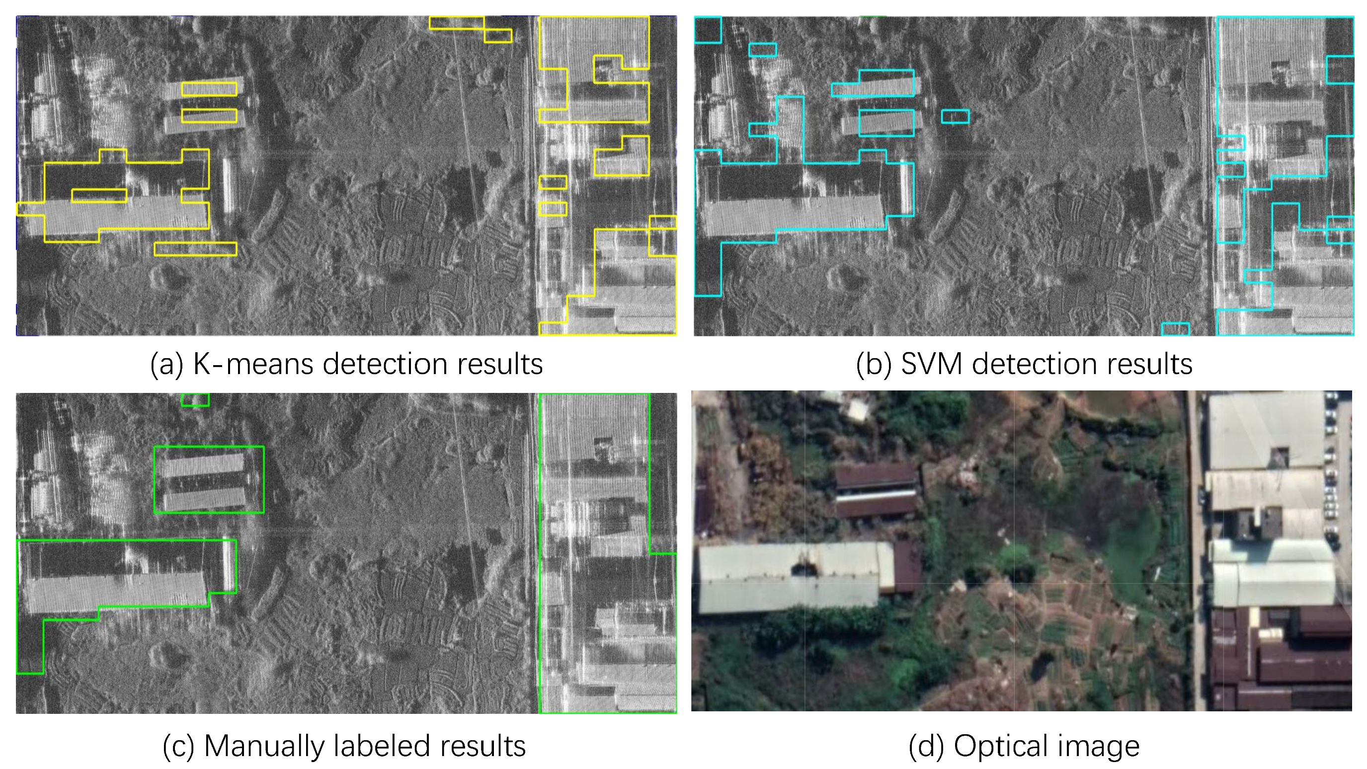 Remotesensing 14 01409 g014