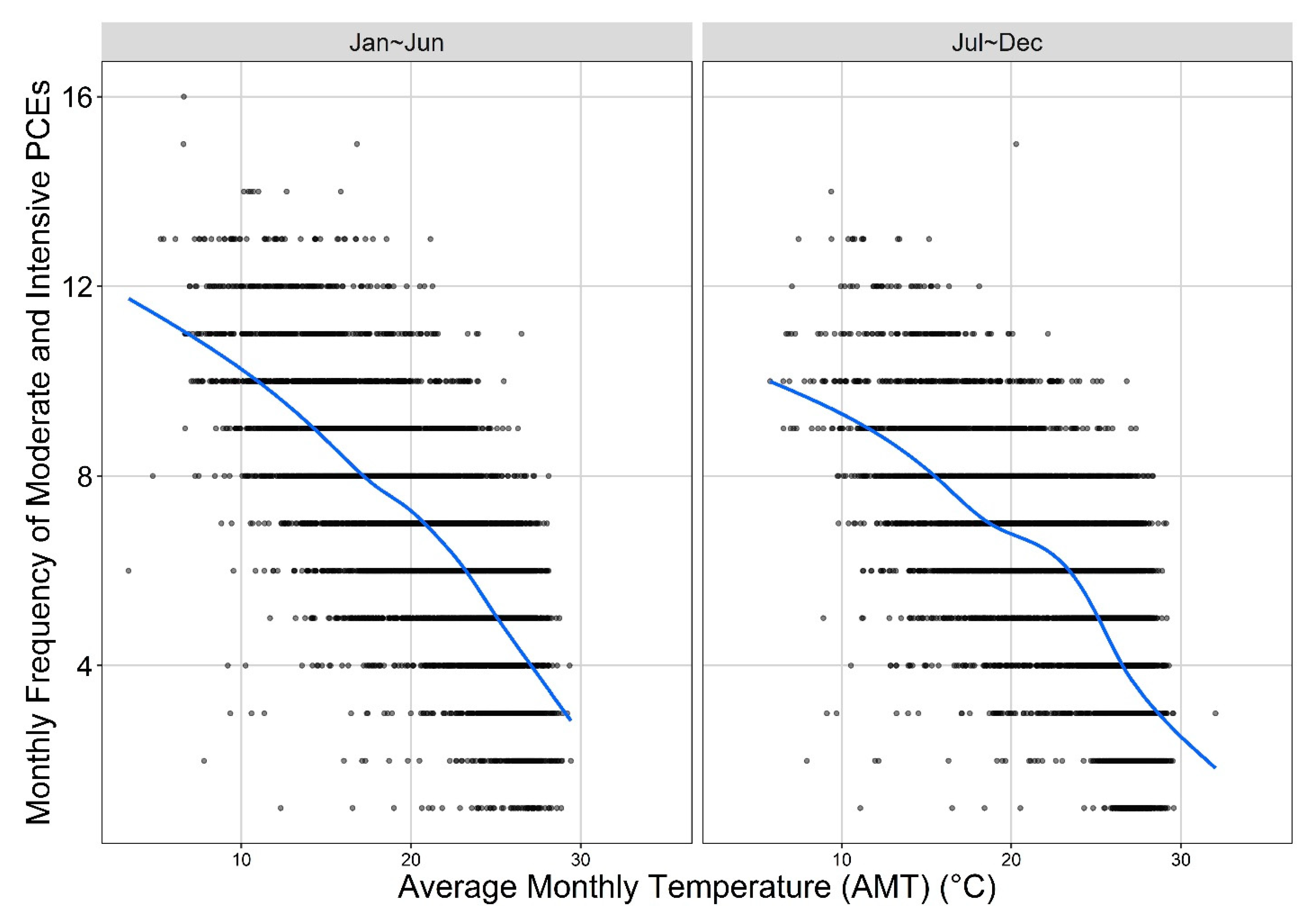 Remotesensing 14 01410 g004