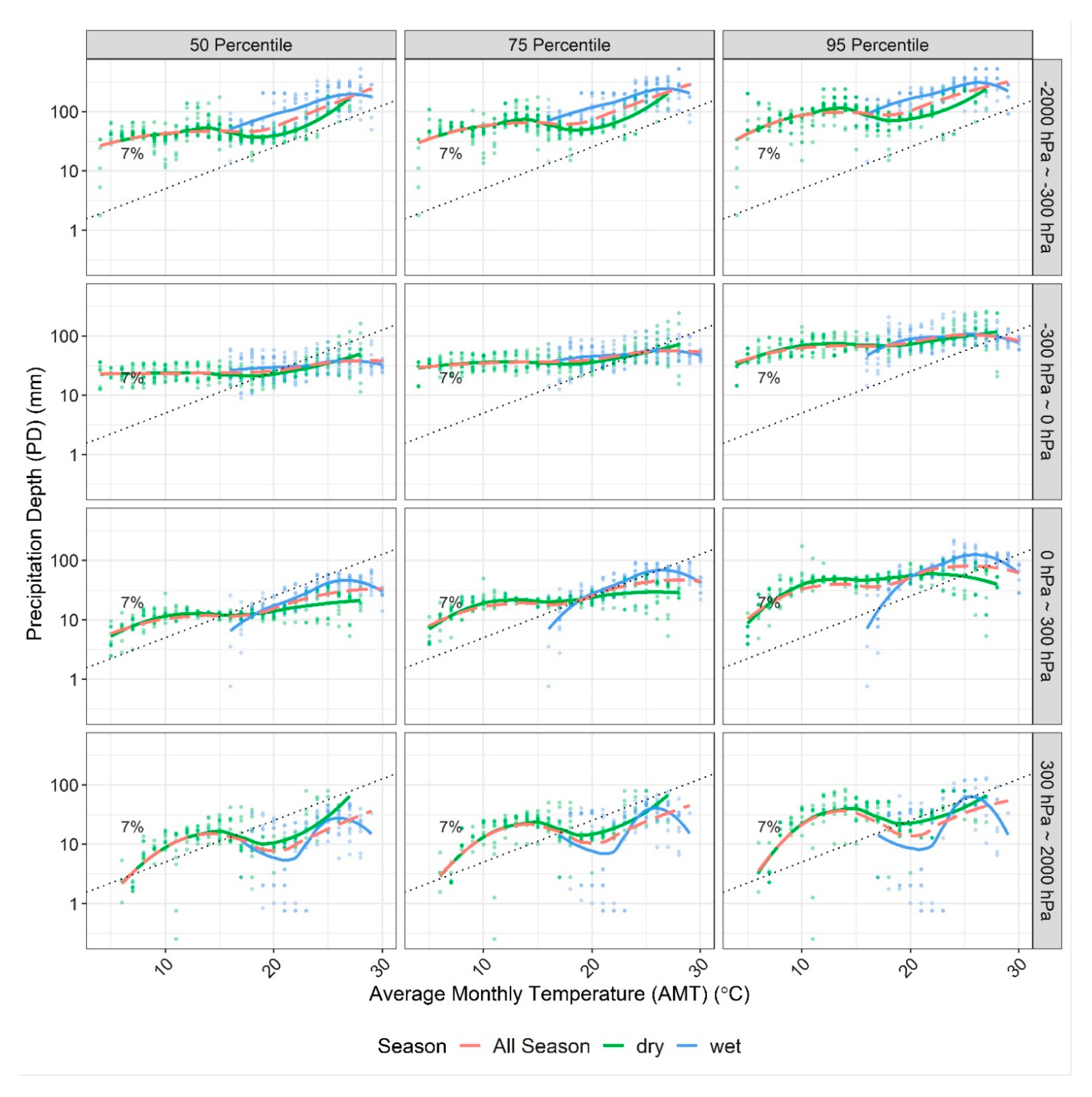Remotesensing 14 01410 g005